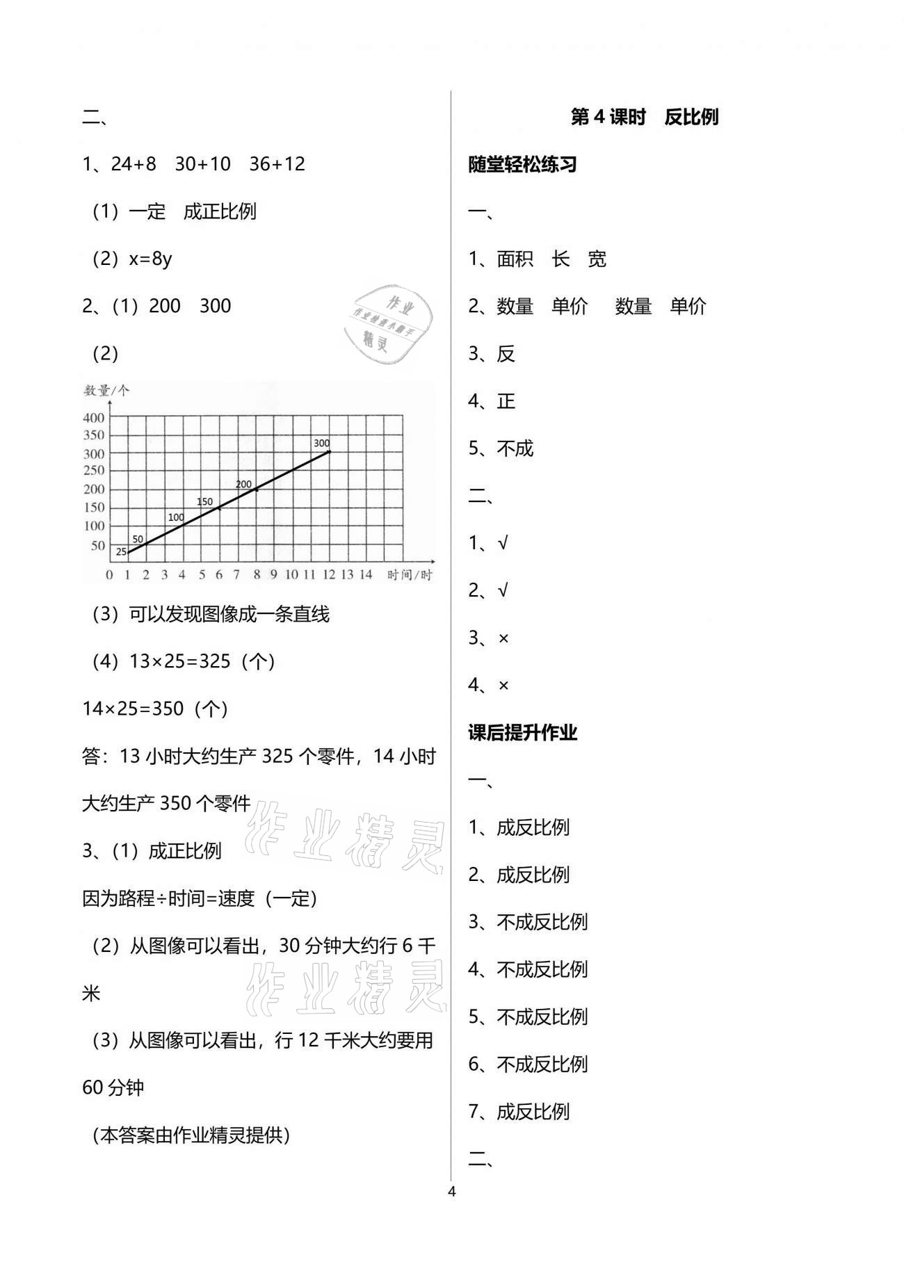 2021年同步练习册六年级数学下册人教版山东专版人民教育出版社 参考答案第11页