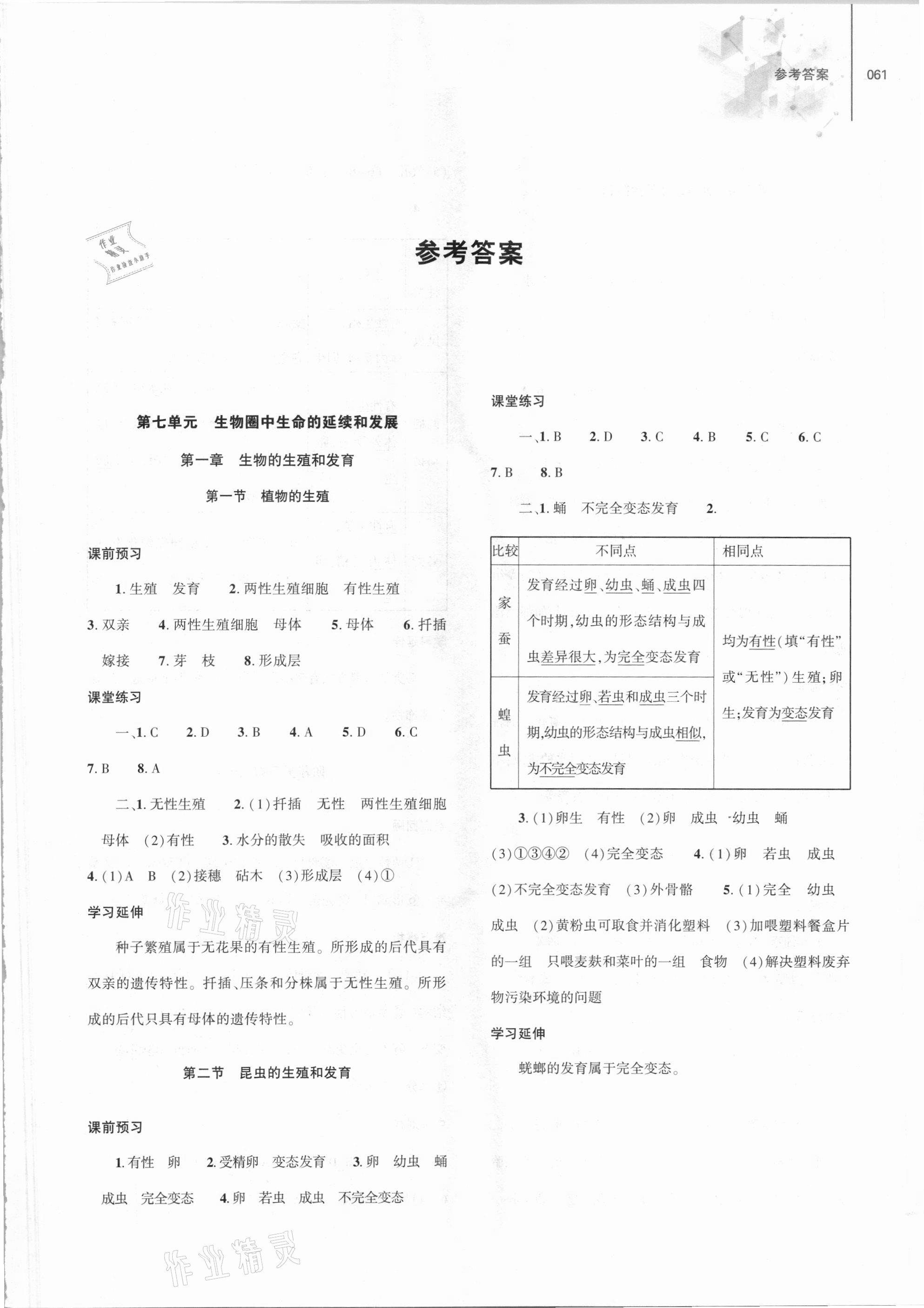 2021年同步練習(xí)冊八年級生物學(xué)下冊人教版大象出版社 第1頁