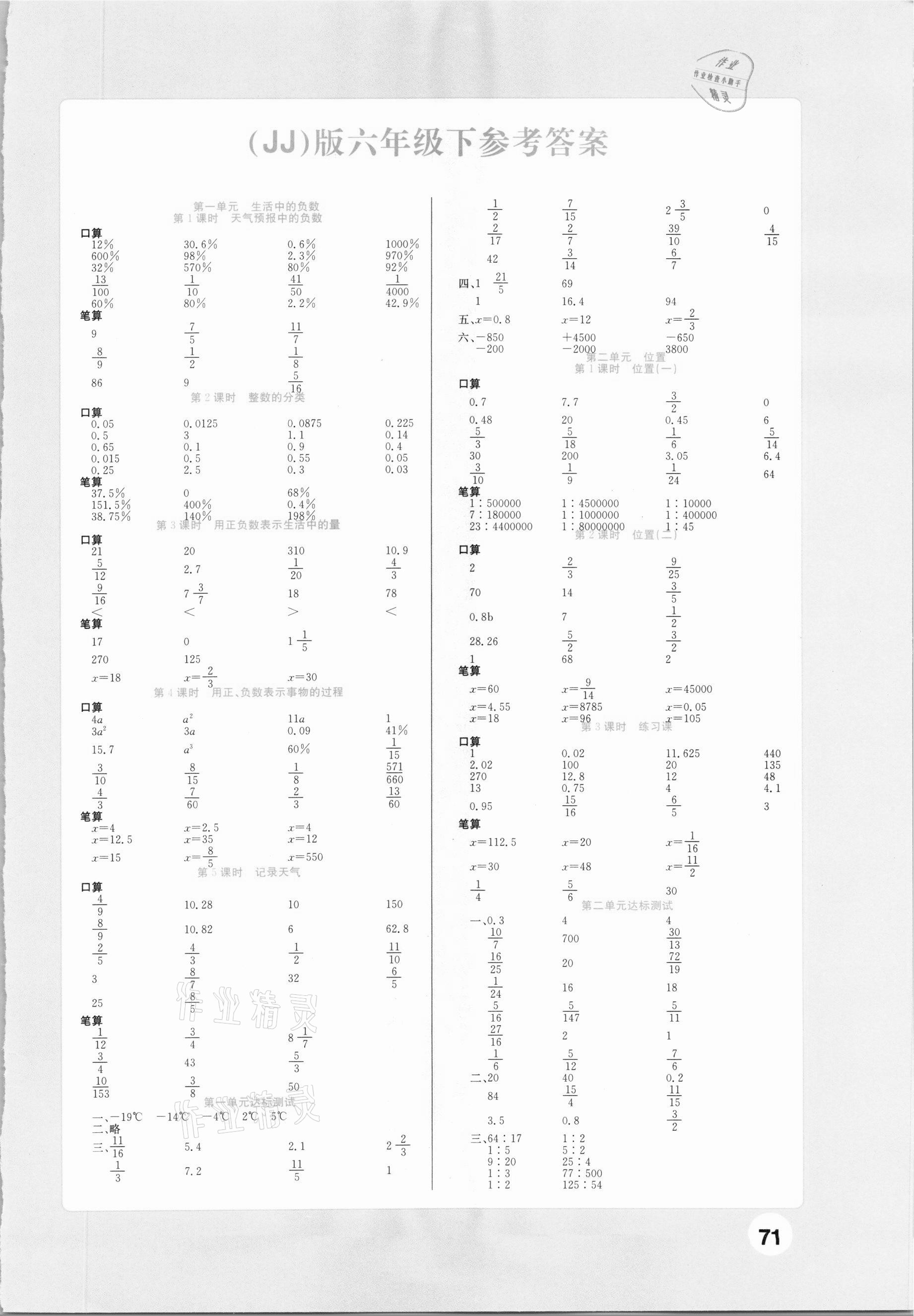 2021年口算小狀元口算計算天天練六年級數(shù)學下冊冀教版 第1頁