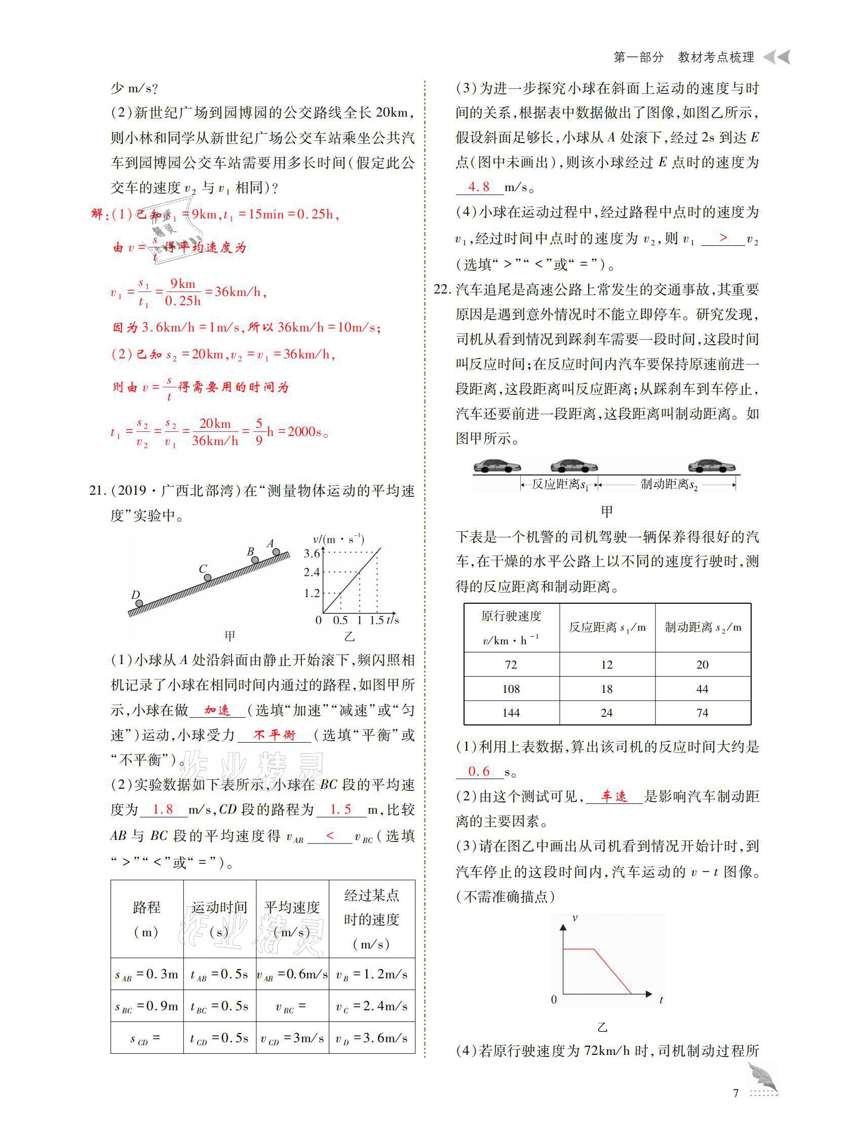 2021年優(yōu)課堂給力A加中考總復(fù)習(xí)物理 參考答案第7頁(yè)