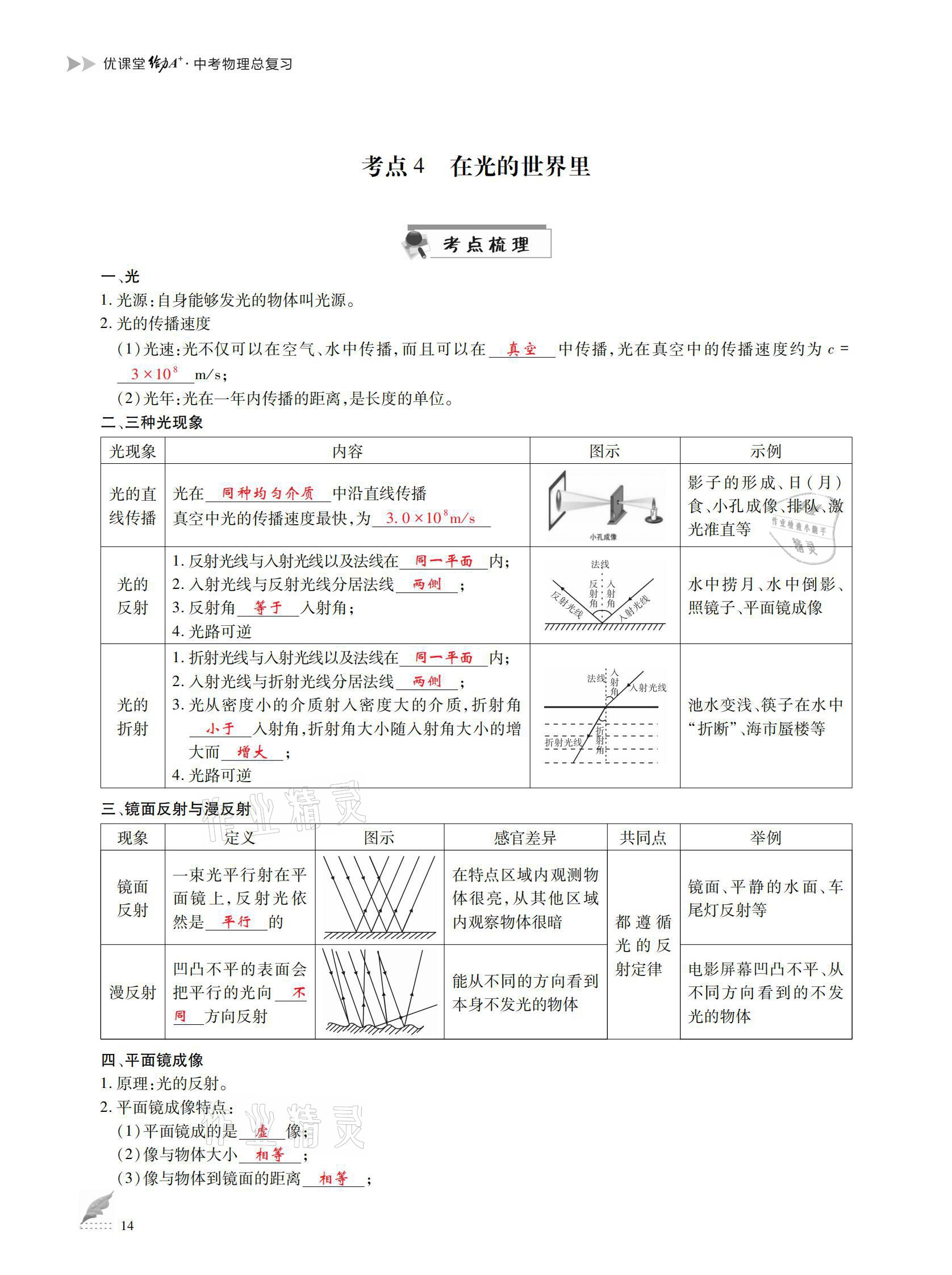 2021年優(yōu)課堂給力A加中考總復(fù)習物理 參考答案第14頁