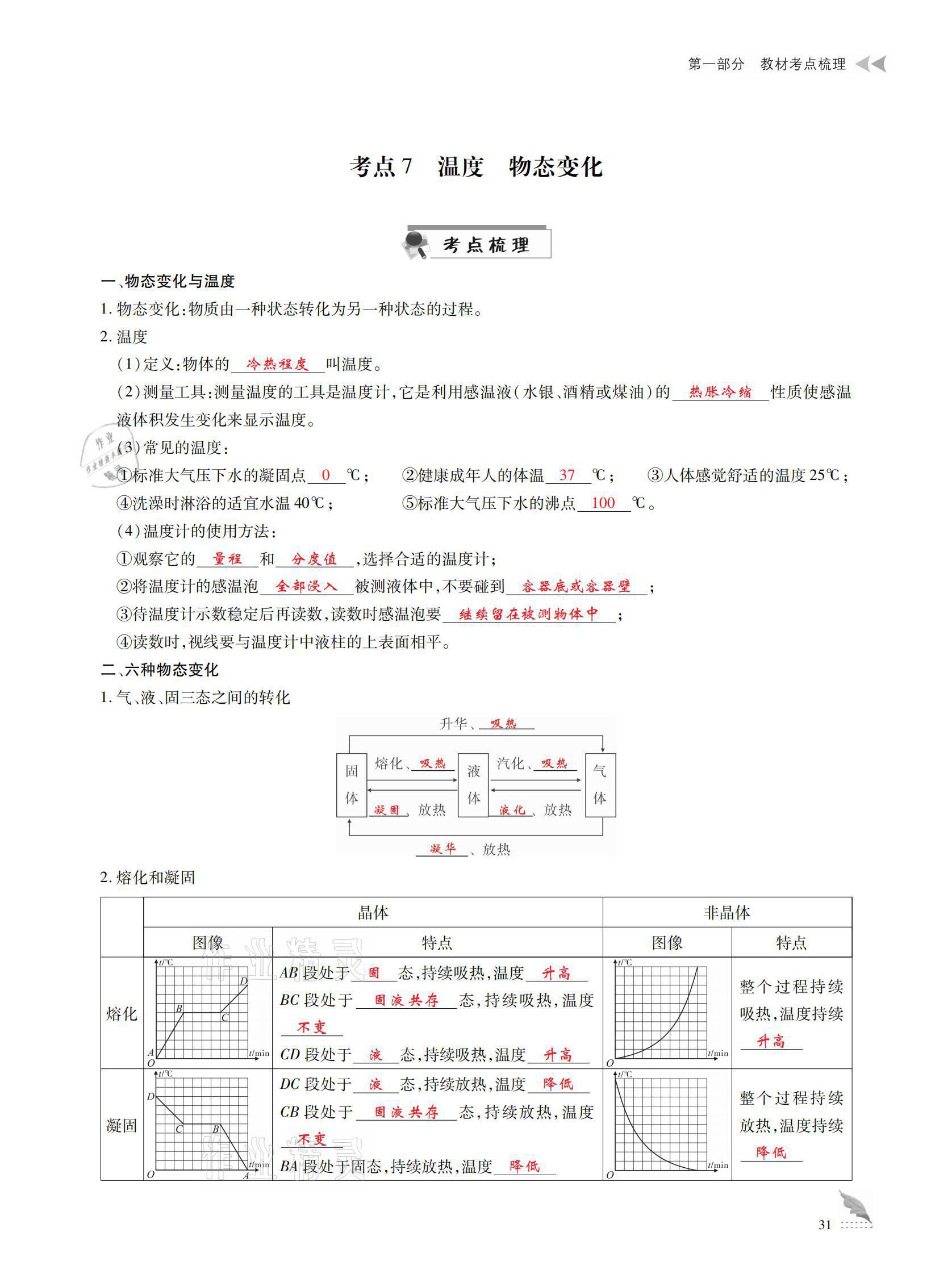 2021年優(yōu)課堂給力A加中考總復習物理 參考答案第31頁