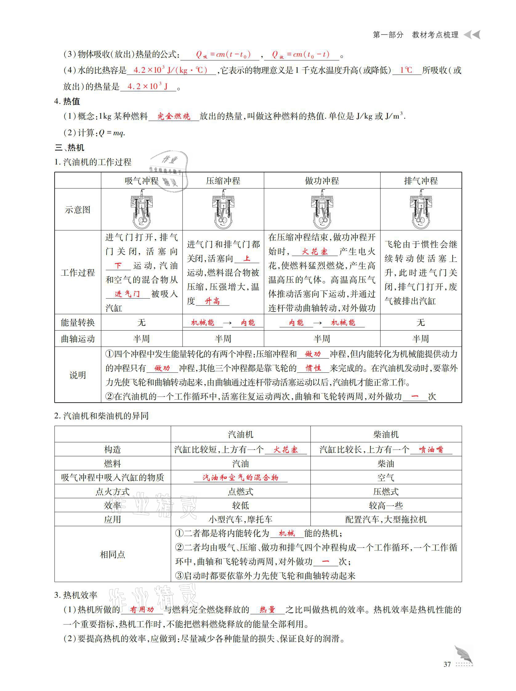 2021年优课堂给力A加中考总复习物理 参考答案第37页