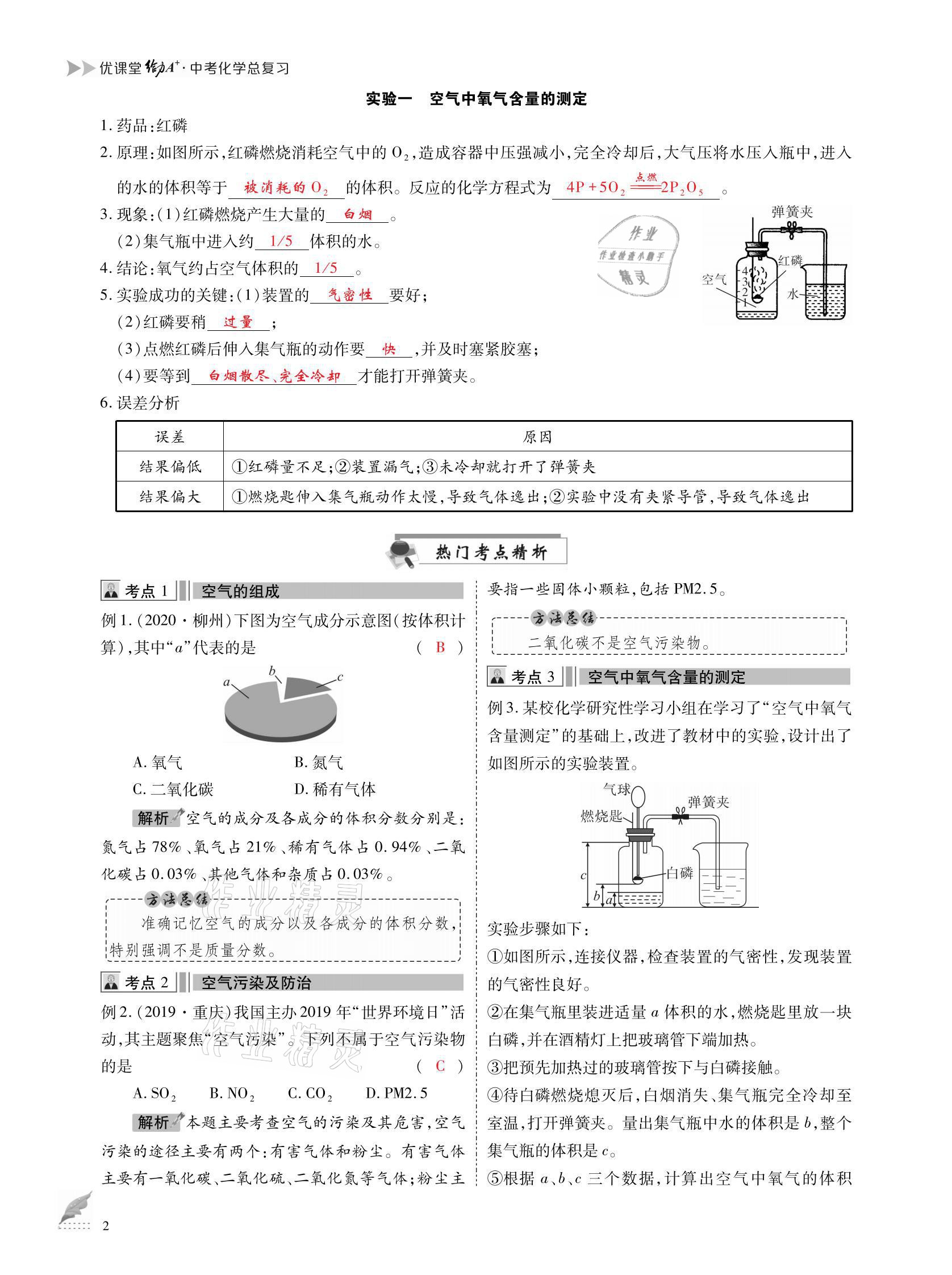 2021年优课堂给力A加中考化学总复习 参考答案第2页