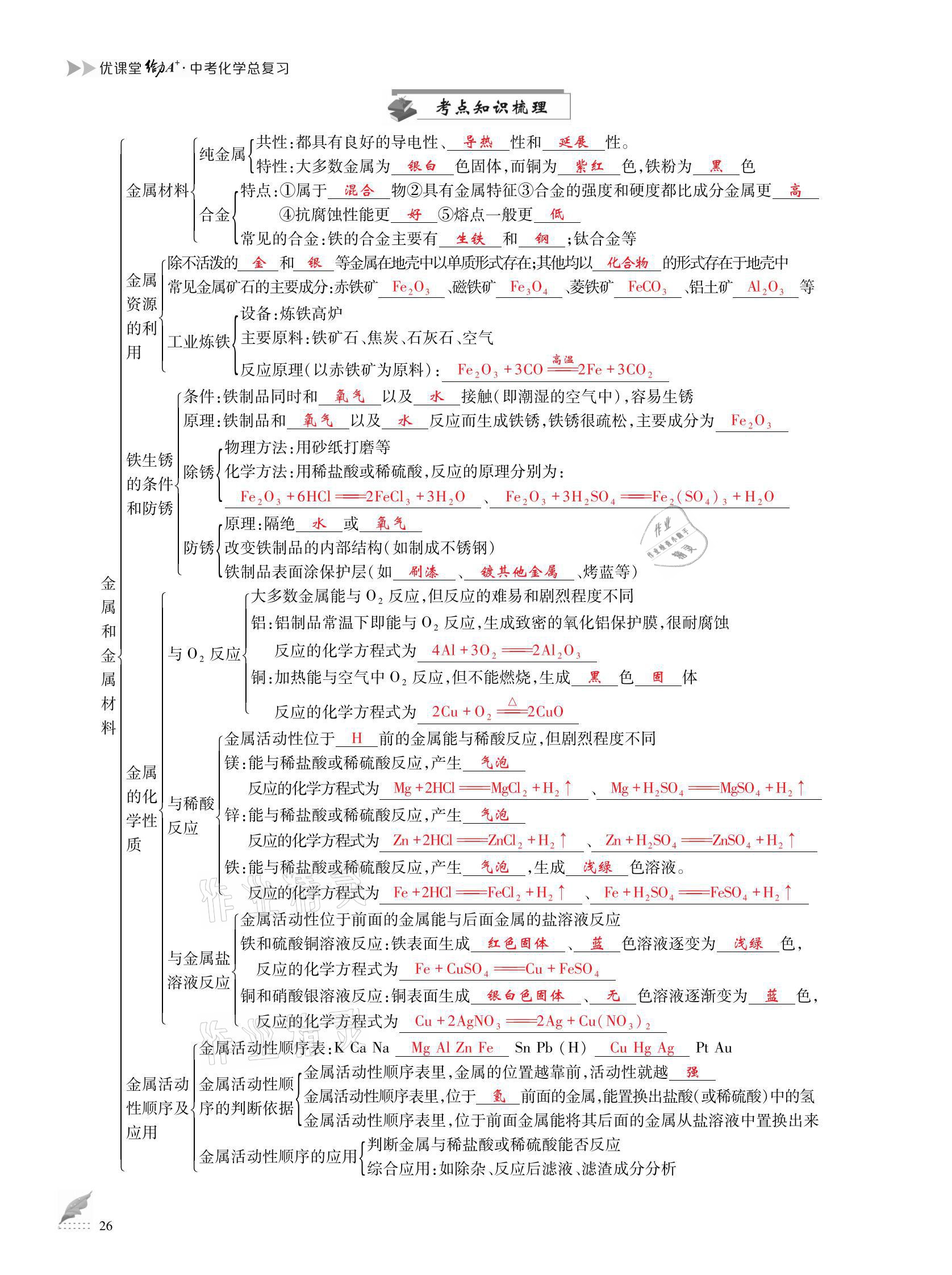 2021年优课堂给力A加中考化学总复习 参考答案第26页