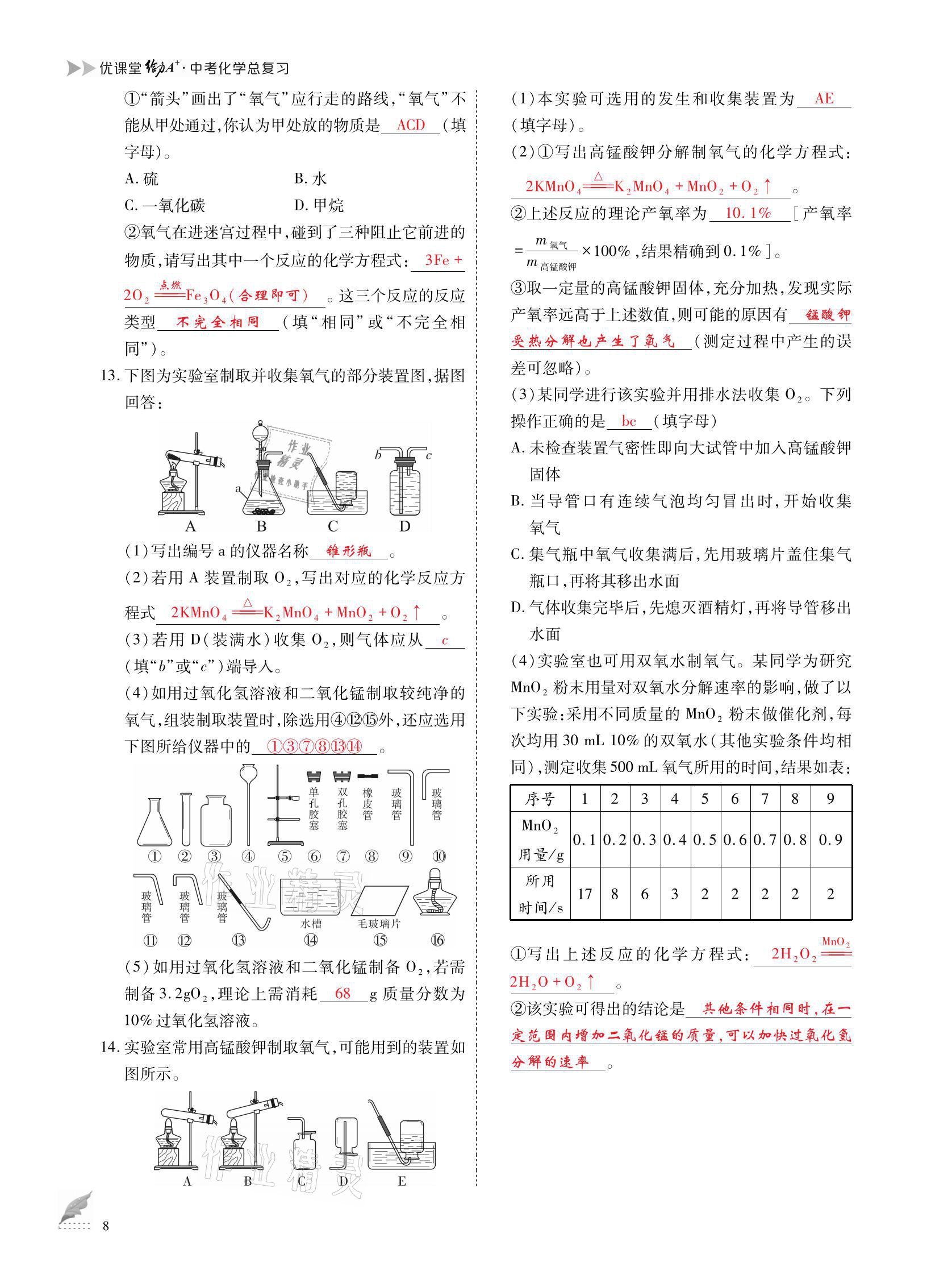 2021年优课堂给力A加中考化学总复习 参考答案第8页