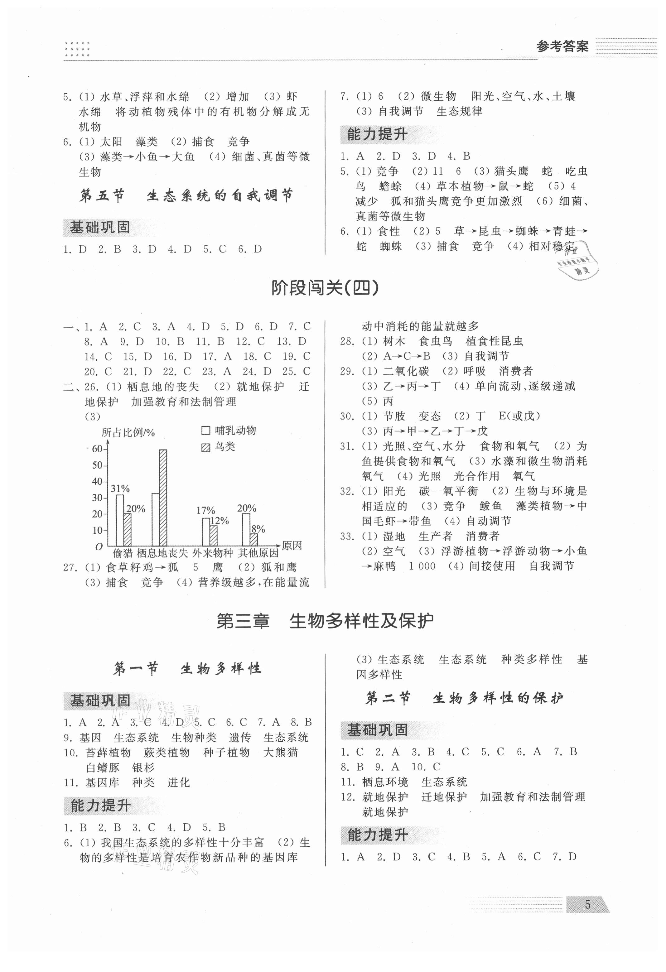 2021年導(dǎo)學(xué)與檢測(cè)八年級(jí)生物下冊(cè)濟(jì)南版 參考答案第4頁(yè)