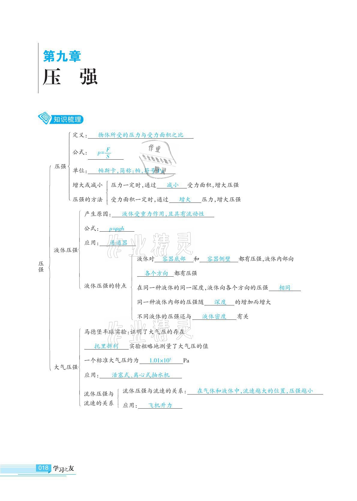 2021年學(xué)習(xí)之友八年級(jí)物理下冊(cè)蘇科版 參考答案第18頁