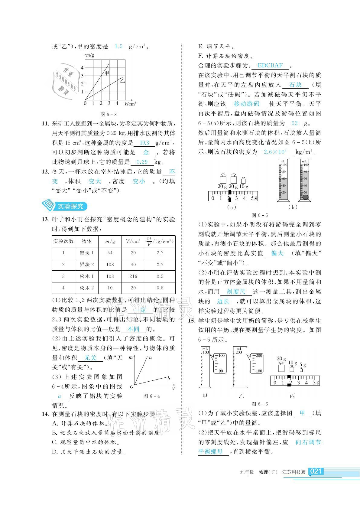 2021年學(xué)習(xí)之友九年級物理下冊蘇科版 參考答案第21頁