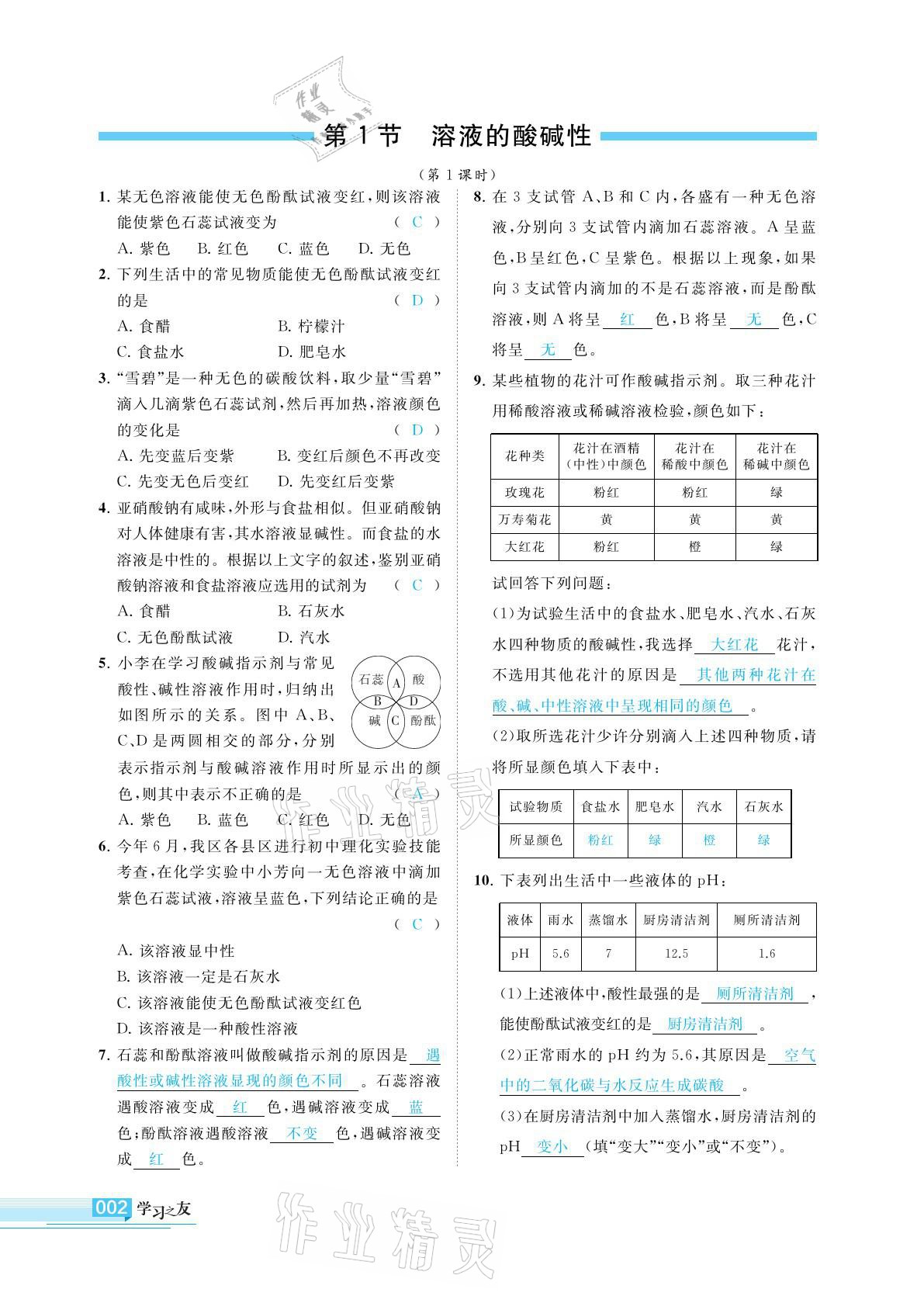 2022年學(xué)習(xí)之友九年級化學(xué)下冊滬教版 第2頁