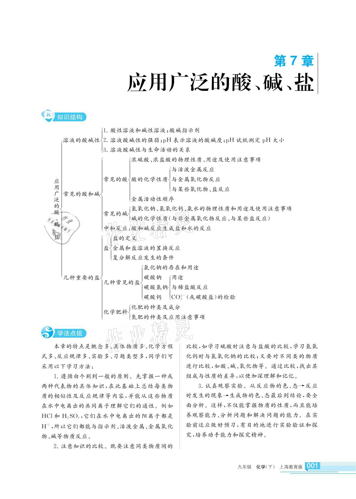 2022年學(xué)習(xí)之友九年級化學(xué)下冊滬教版 第1頁