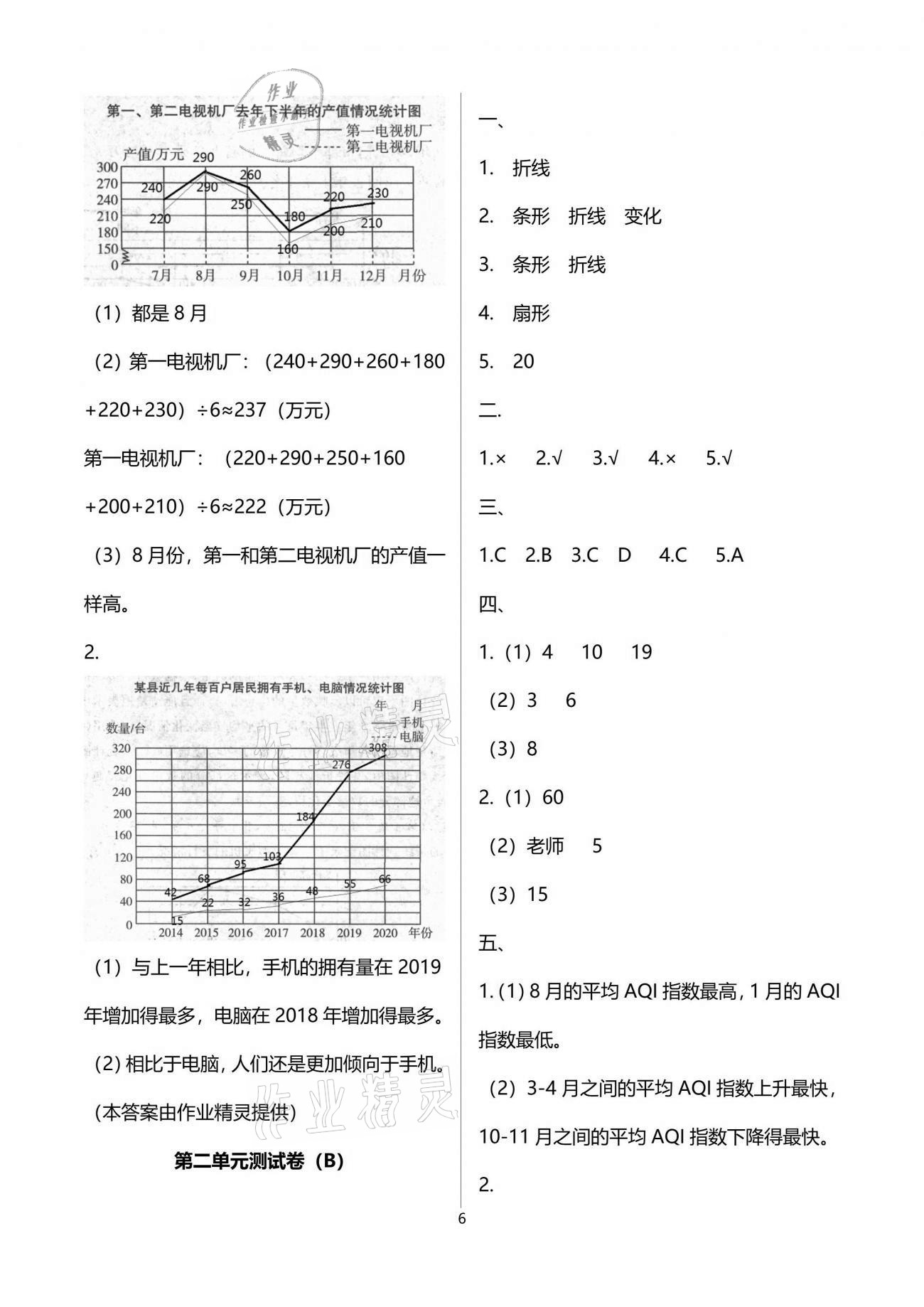 2021年欢乐校园小学数学成长大本营五年级下册苏教版 参考答案第6页