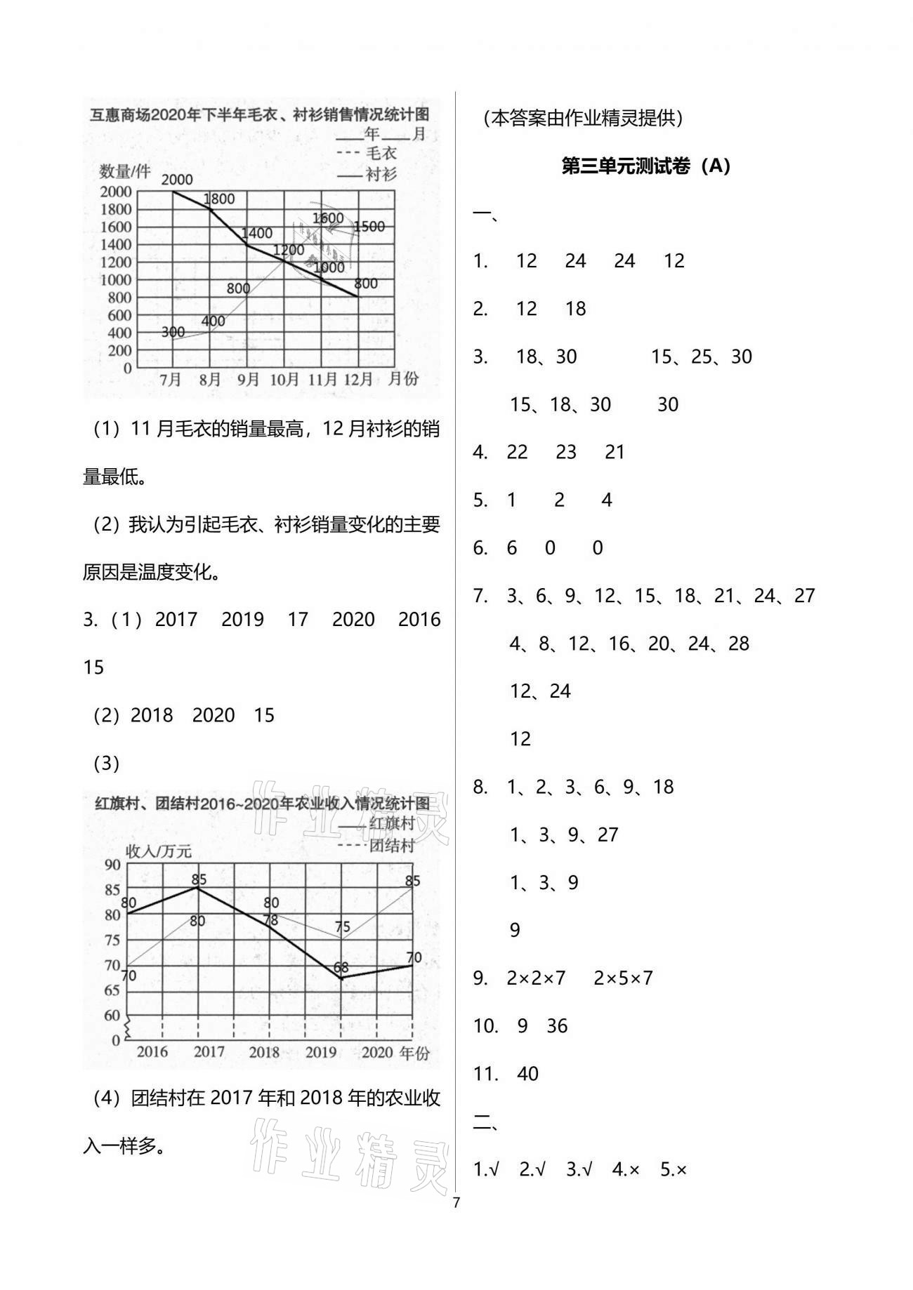 2021年欢乐校园小学数学成长大本营五年级下册苏教版 参考答案第7页