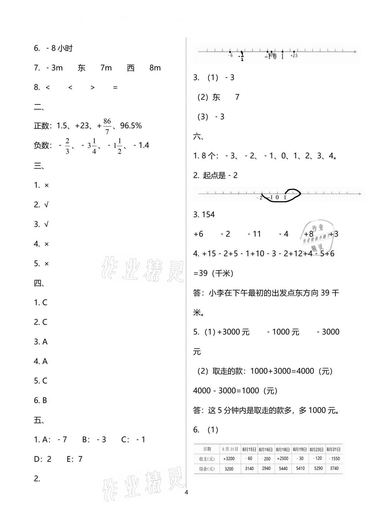 2021年1課1練六年級數(shù)學(xué)下冊冀教版 參考答案第4頁