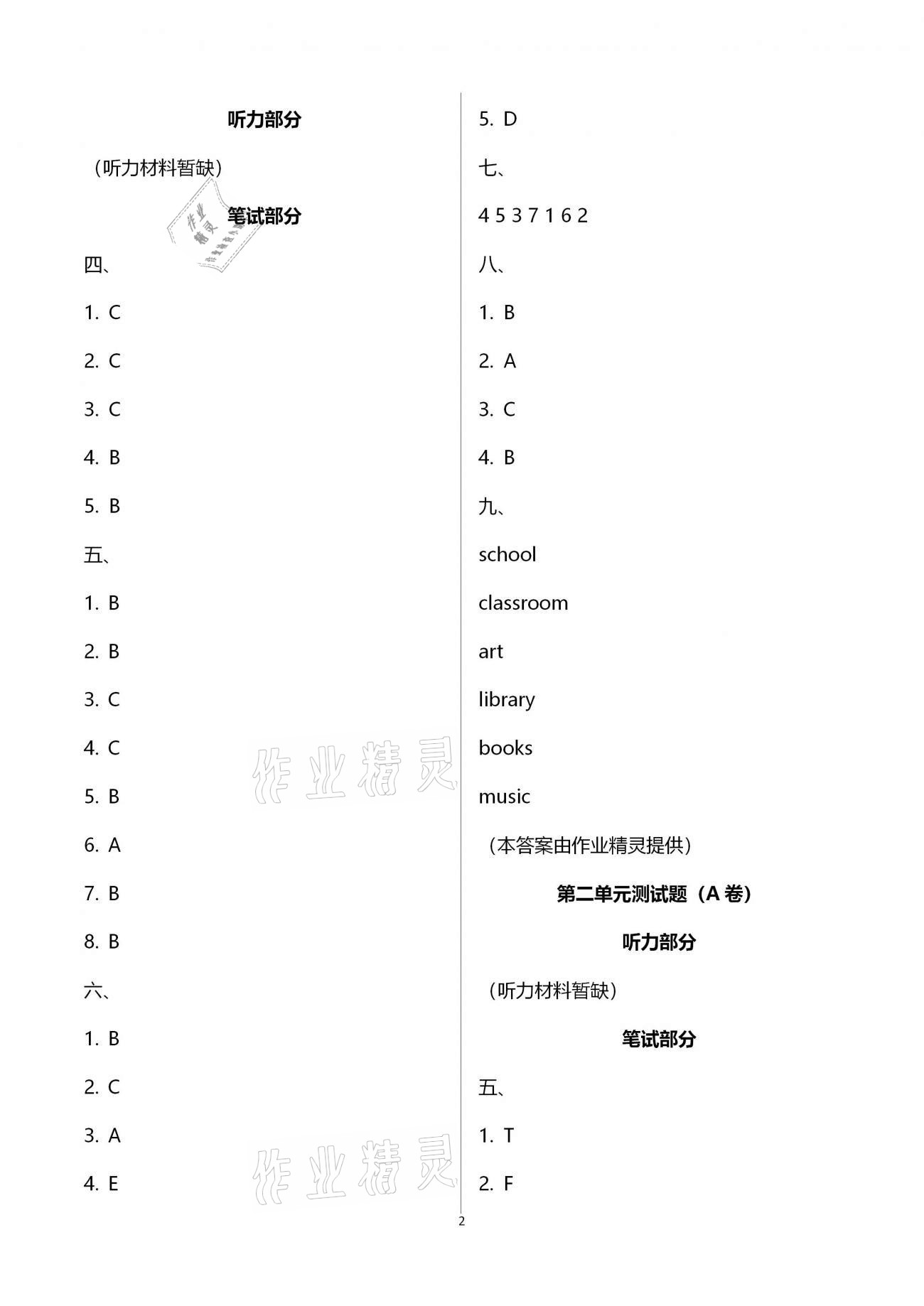 2021年單元自測試卷四年級英語下學(xué)期人教版 第2頁