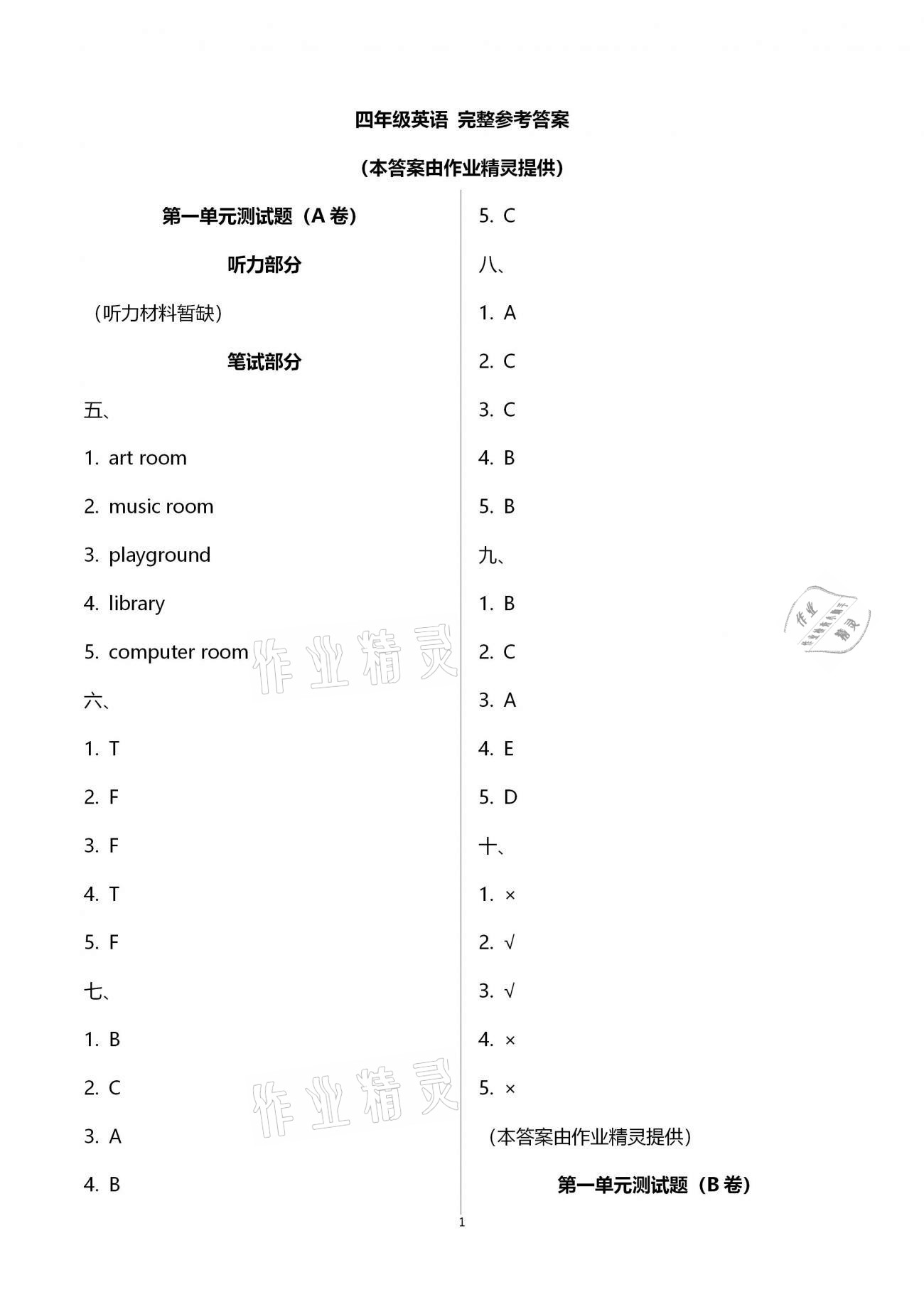 2021年單元自測試卷四年級英語下學期人教版 第1頁