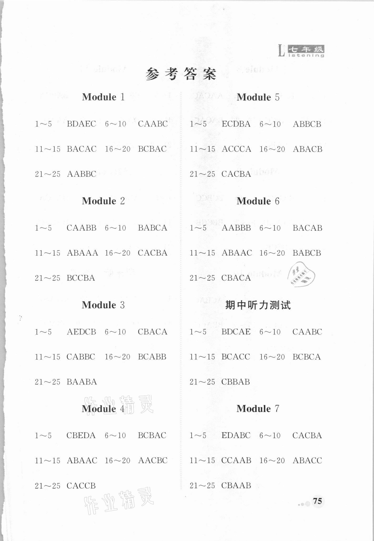 2021年英語同步聽力練習冊七年級下冊外研版 參考答案第1頁