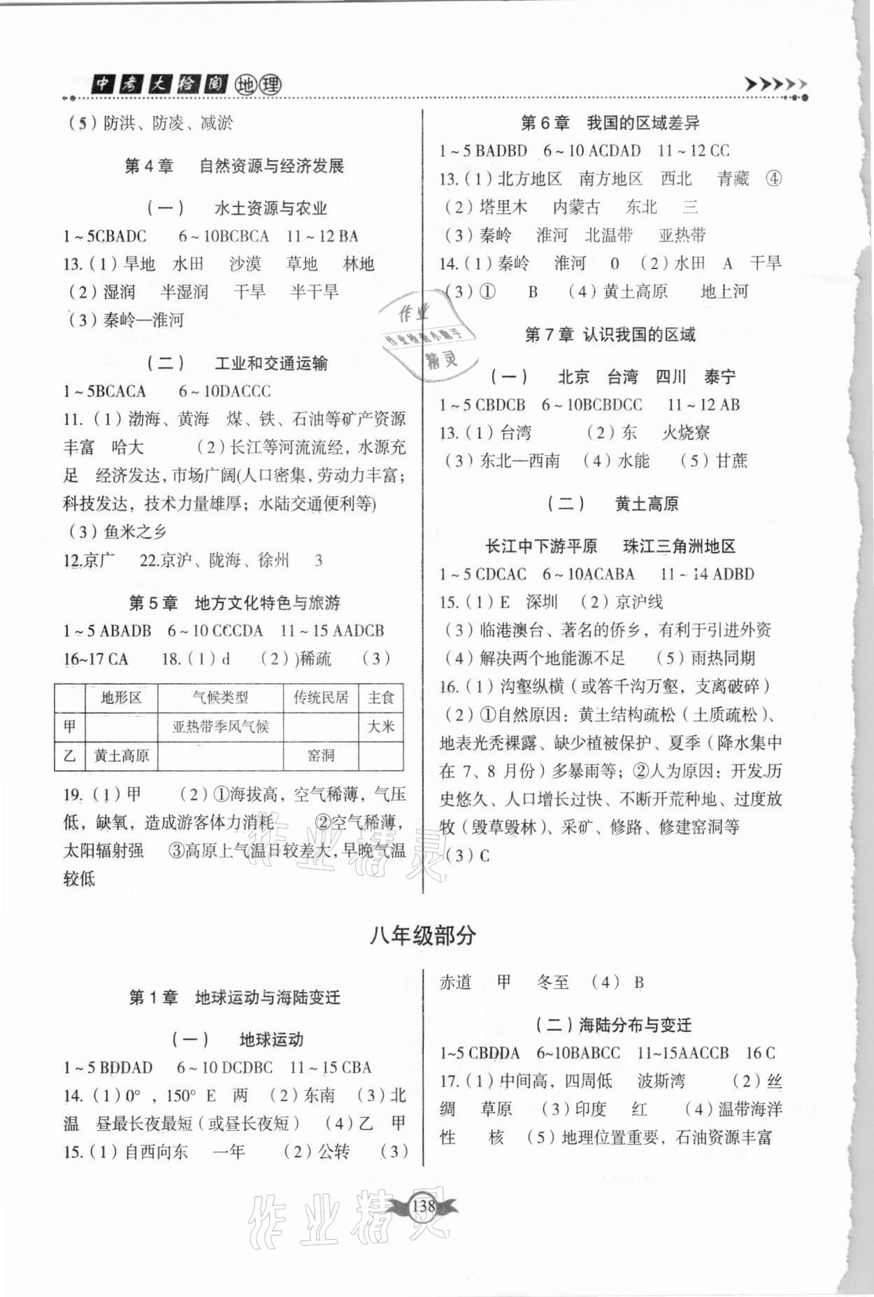 2021年中考大检阅地理 第2页