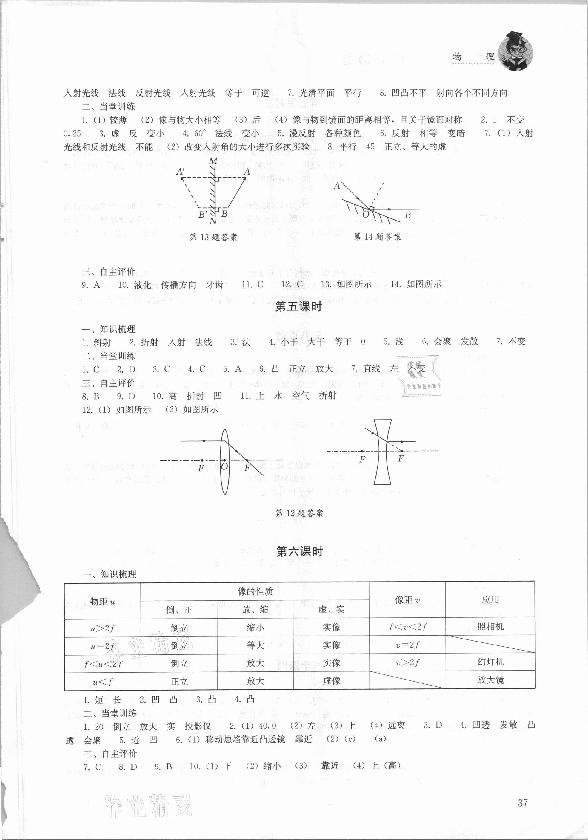 2021年初中復(fù)習(xí)指導(dǎo)九年級(jí)物理 參考答案第2頁