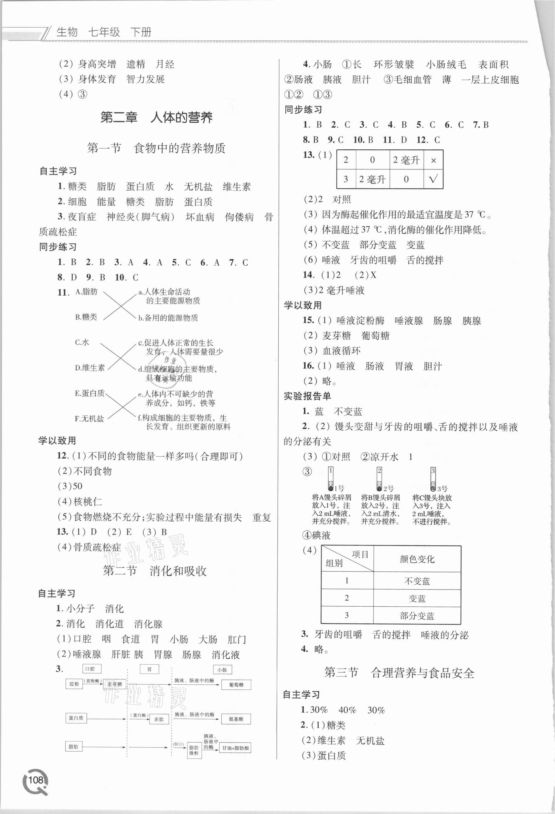 2021年初中同步練習冊七年級生物下冊人教版六三制青島出版社 第2頁