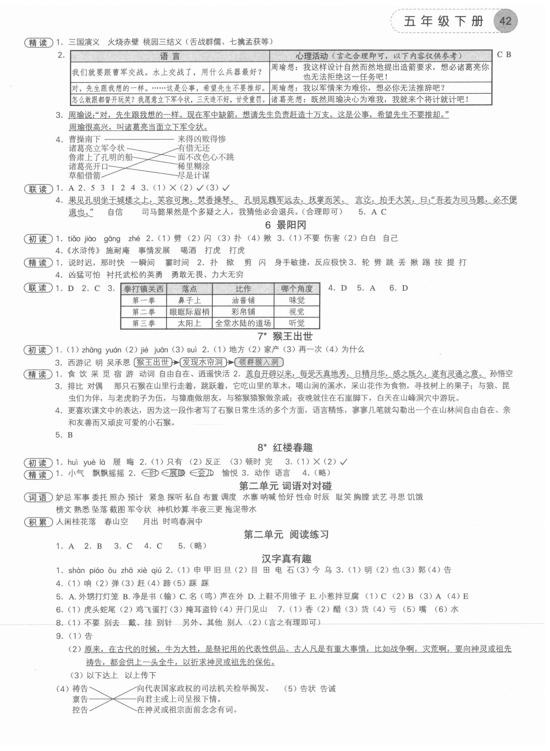 2021年學而老師詞林采擷五年級語文下冊人教版浙江專版 參考答案第2頁
