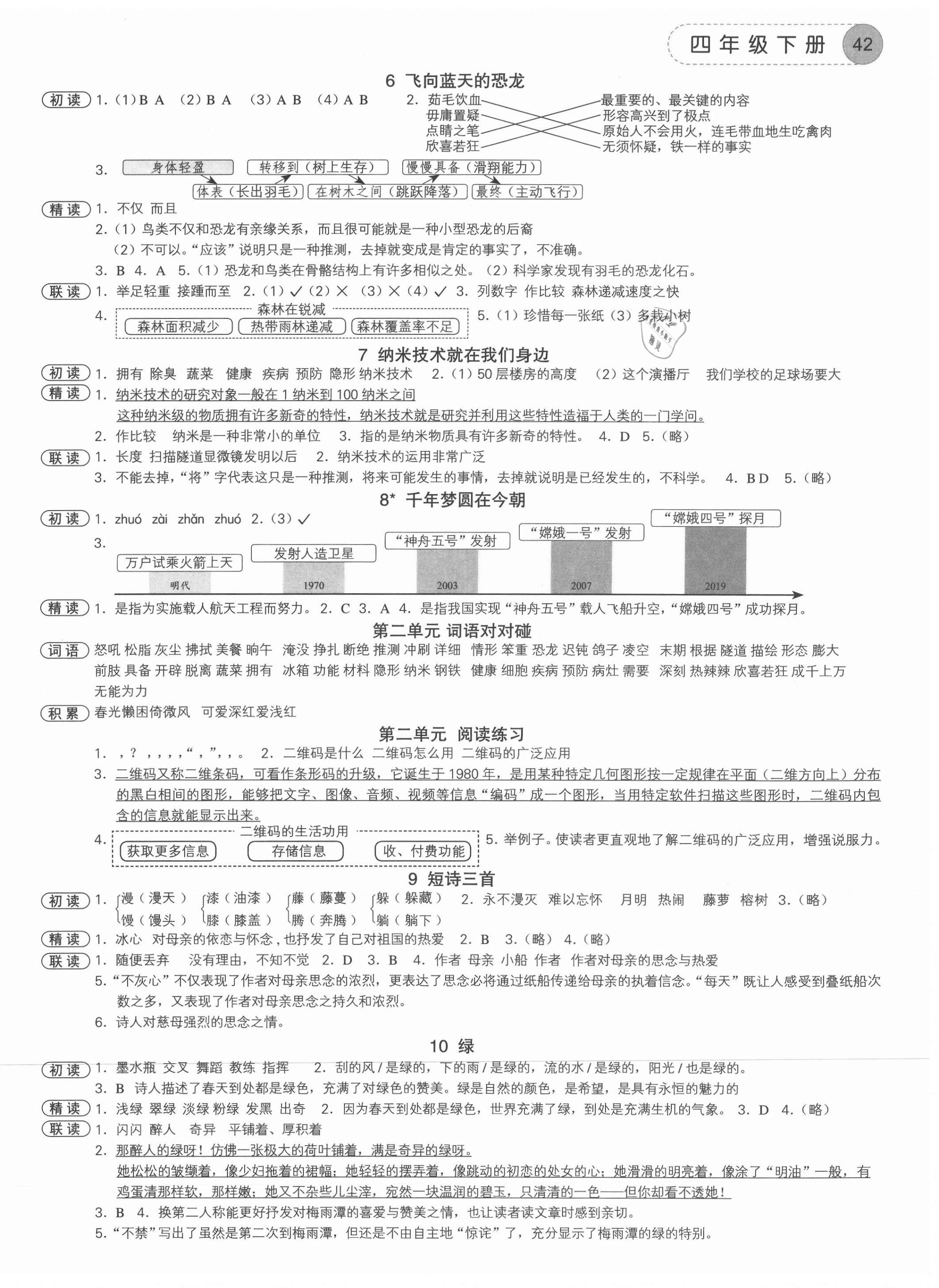 2021年學(xué)而老師詞林采擷四年級(jí)語文下冊人教版浙江專版 參考答案第2頁