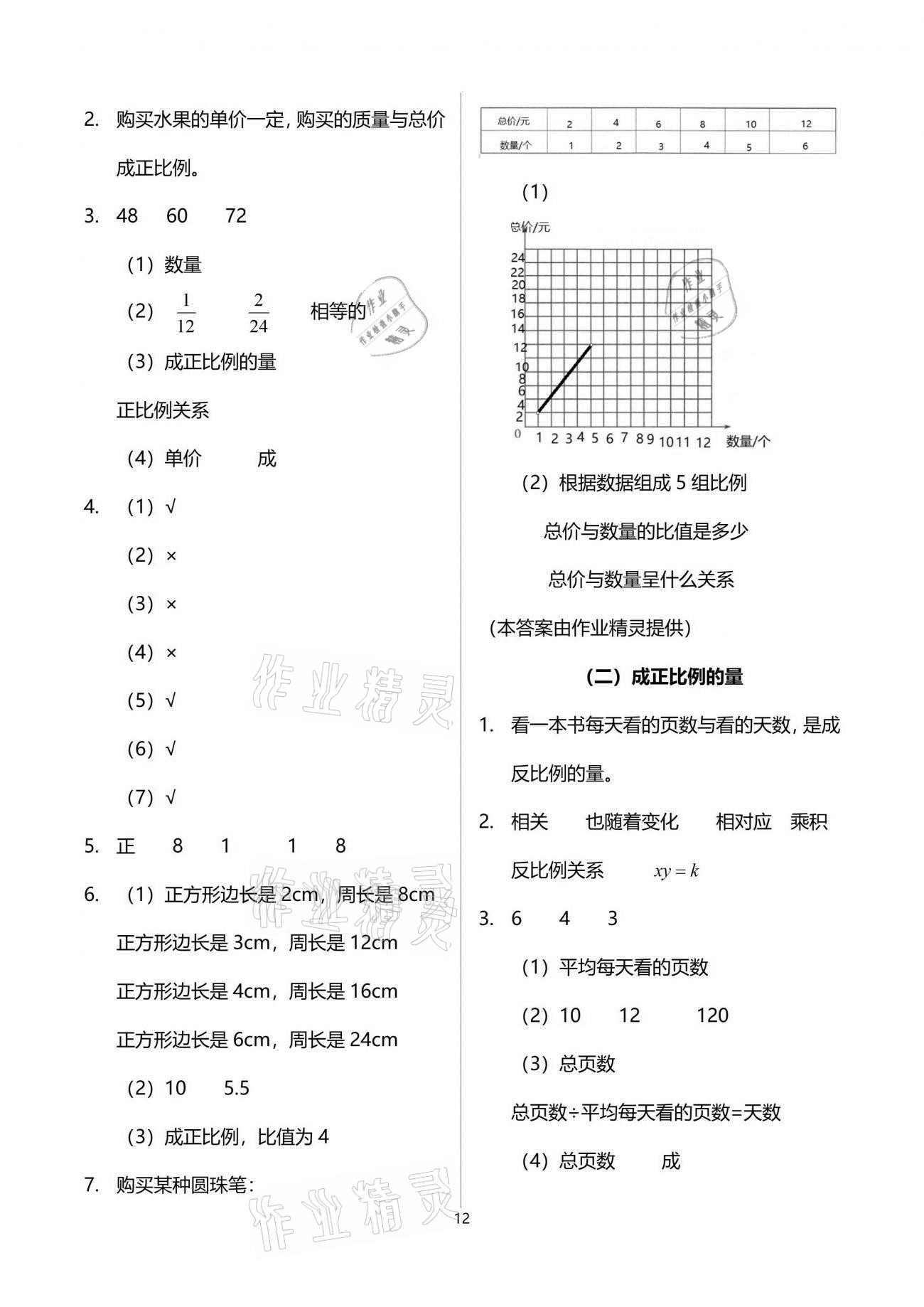 2021年同步实践评价课程基础训练六年级数学下册人教版 参考答案第12页