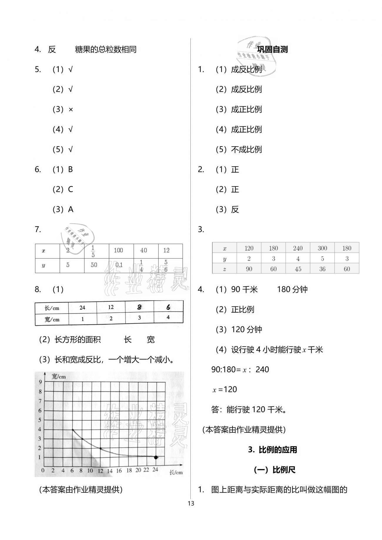 2021年同步实践评价课程基础训练六年级数学下册人教版 参考答案第13页