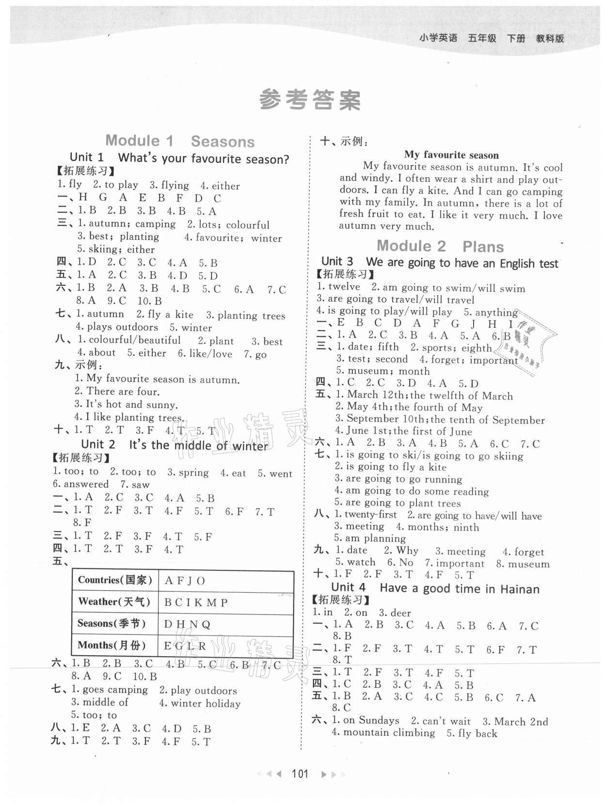 2021年53天天練五年級(jí)英語(yǔ)下冊(cè)教科版廣州專(zhuān)版 第1頁(yè)