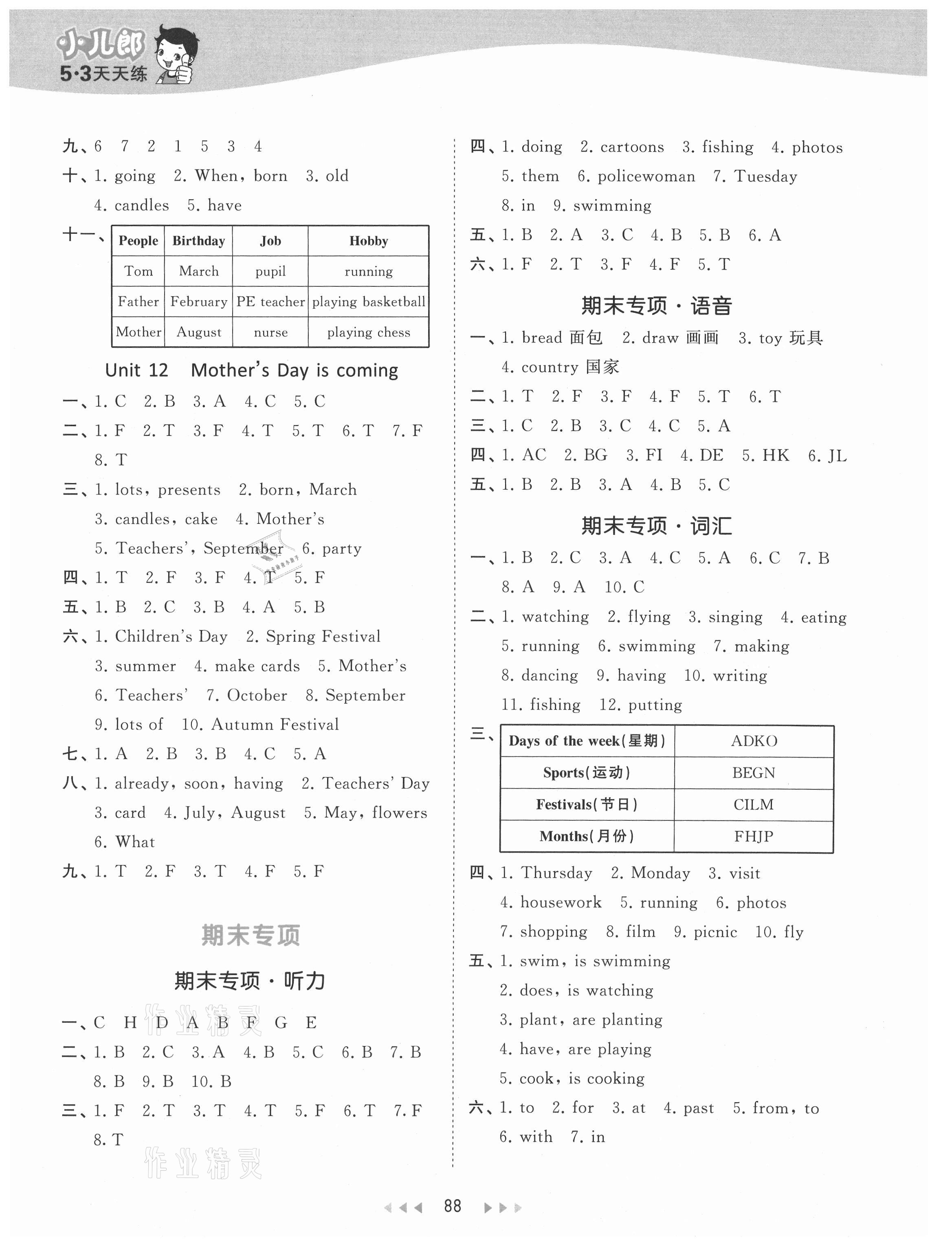 2021年53天天練四年級(jí)英語(yǔ)下冊(cè)教科版廣州專版 第4頁(yè)