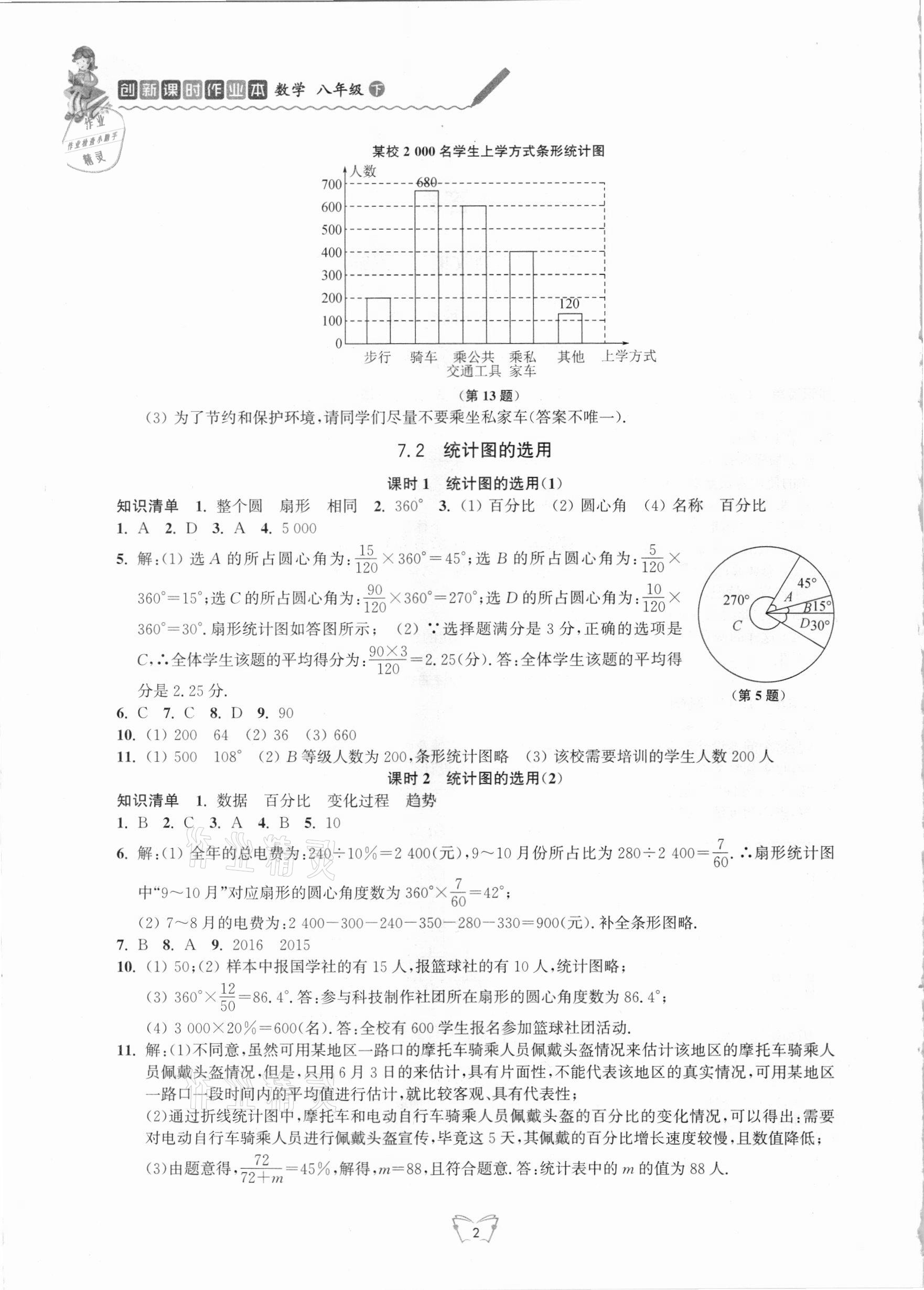 2021年創(chuàng)新課時作業(yè)八年級數(shù)學(xué)下冊蘇科版江蘇人民出版社 第2頁