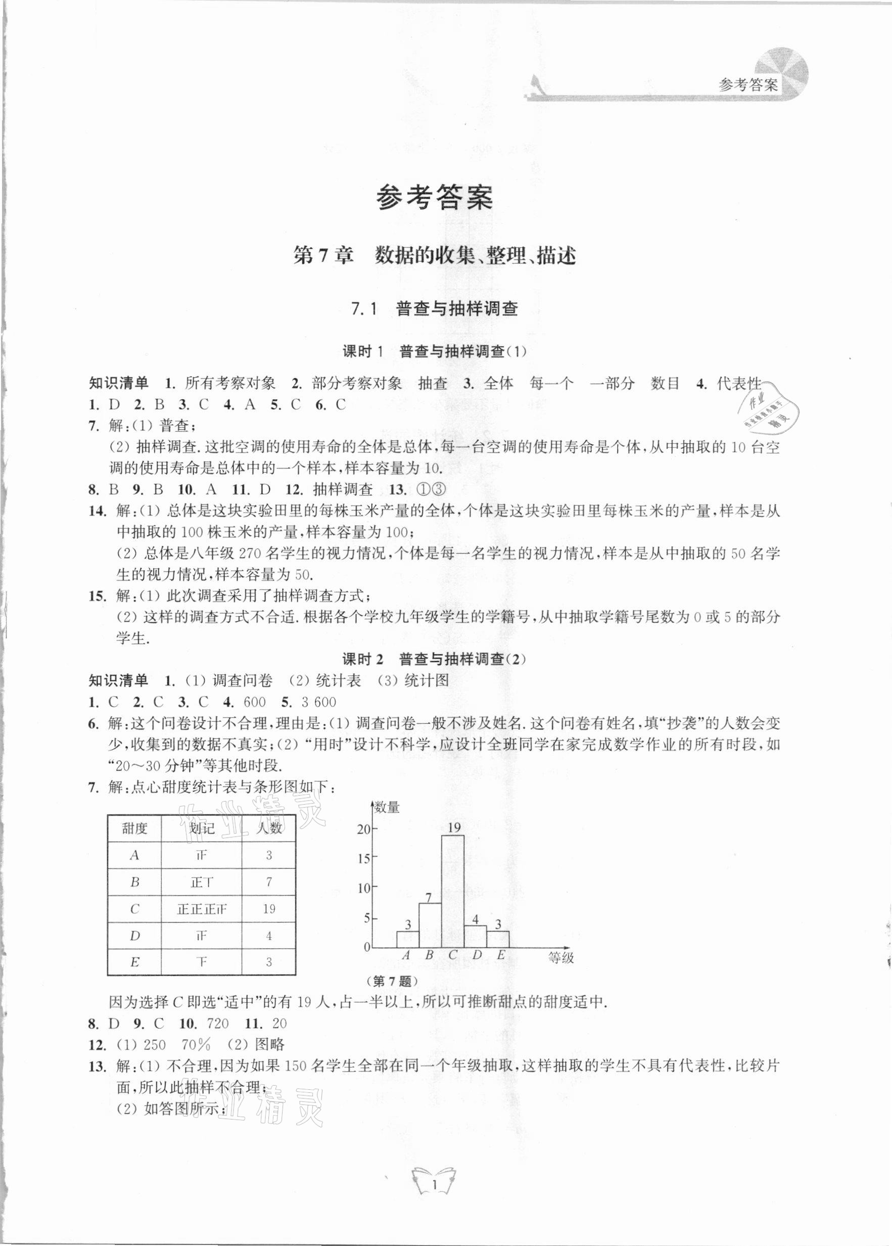 2021年創(chuàng)新課時(shí)作業(yè)八年級(jí)數(shù)學(xué)下冊蘇科版江蘇人民出版社 第1頁