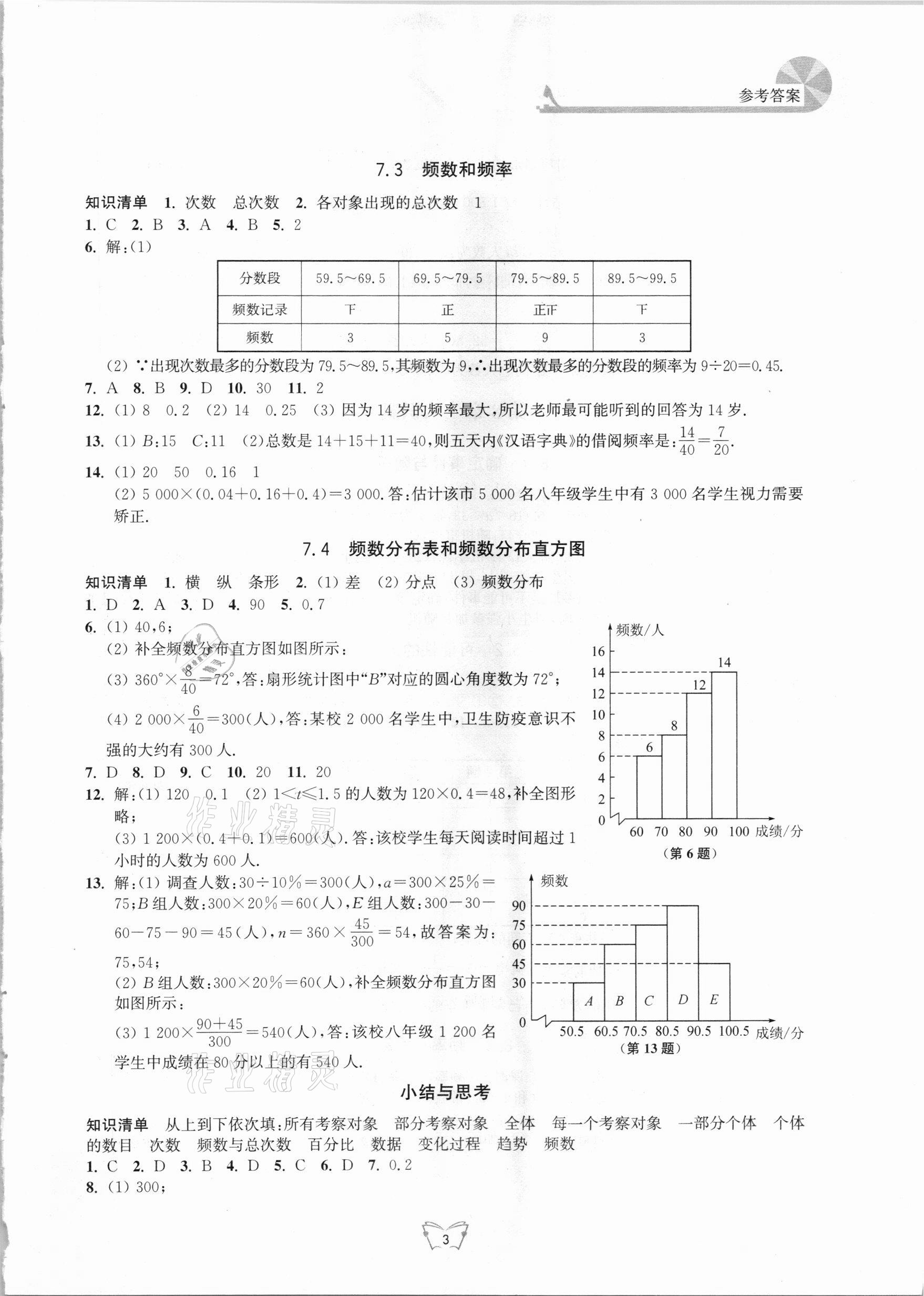 2021年創(chuàng)新課時作業(yè)八年級數(shù)學下冊蘇科版江蘇人民出版社 第3頁