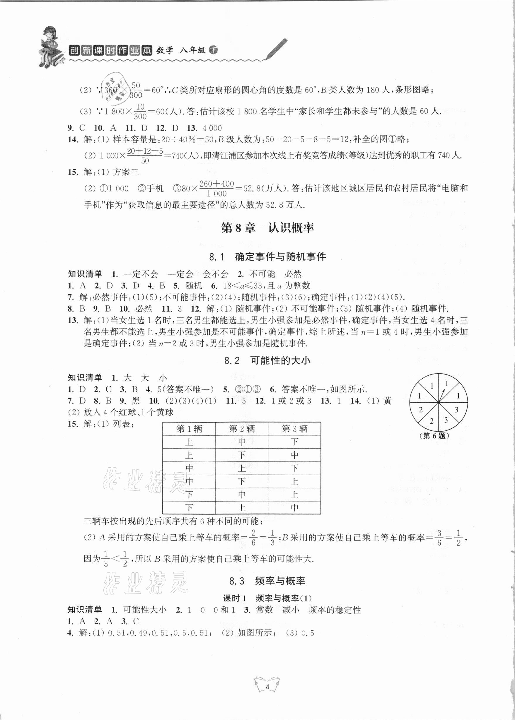 2021年創(chuàng)新課時(shí)作業(yè)八年級數(shù)學(xué)下冊蘇科版江蘇人民出版社 第4頁