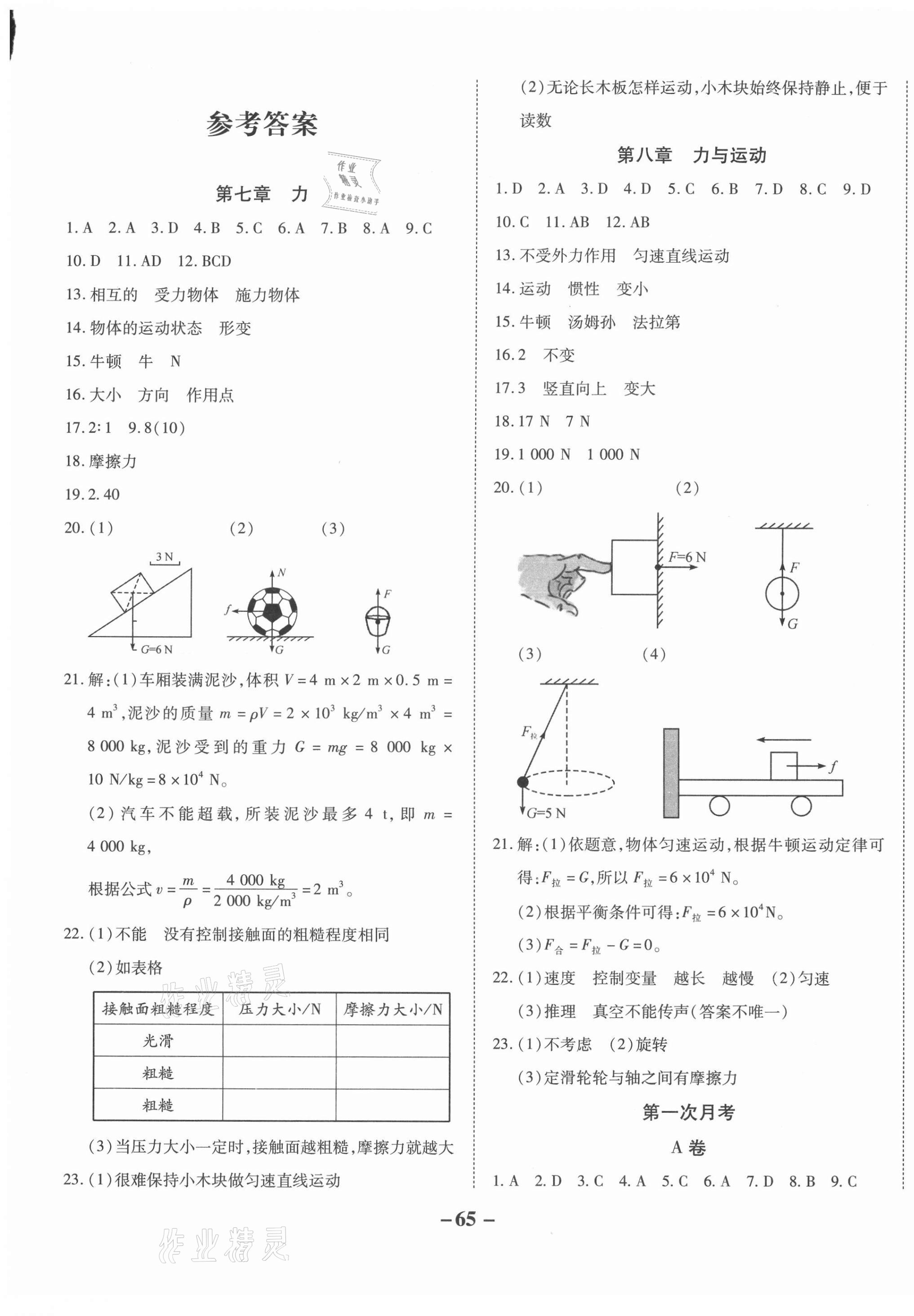 2021年天府達(dá)標(biāo)測試卷八年級物理下冊 第1頁