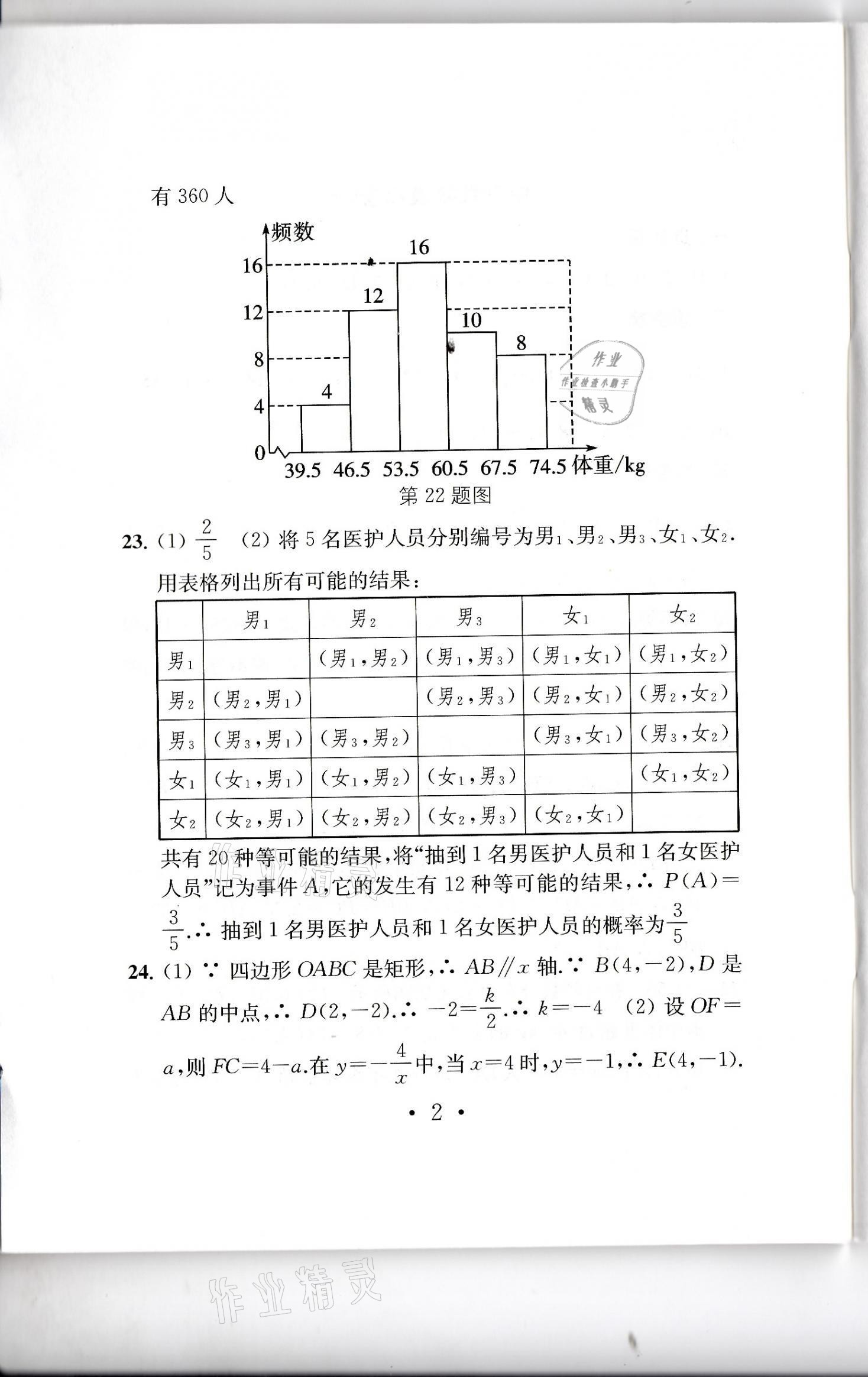 2021年中考導(dǎo)航中考數(shù)學(xué)模擬卷 第2頁