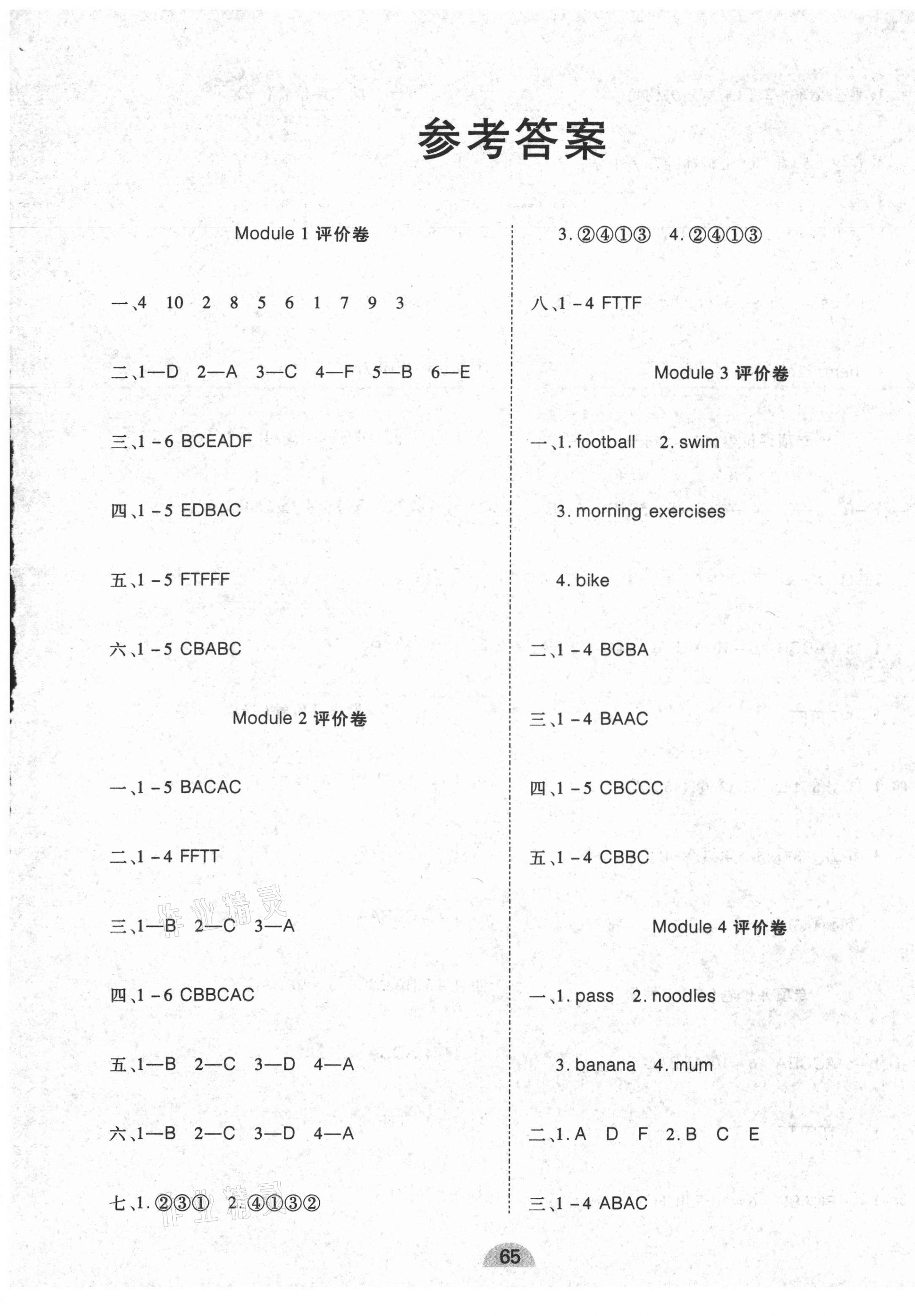 2021年學(xué)業(yè)水平評價同步檢測卷三年級英語下冊人教版 第1頁