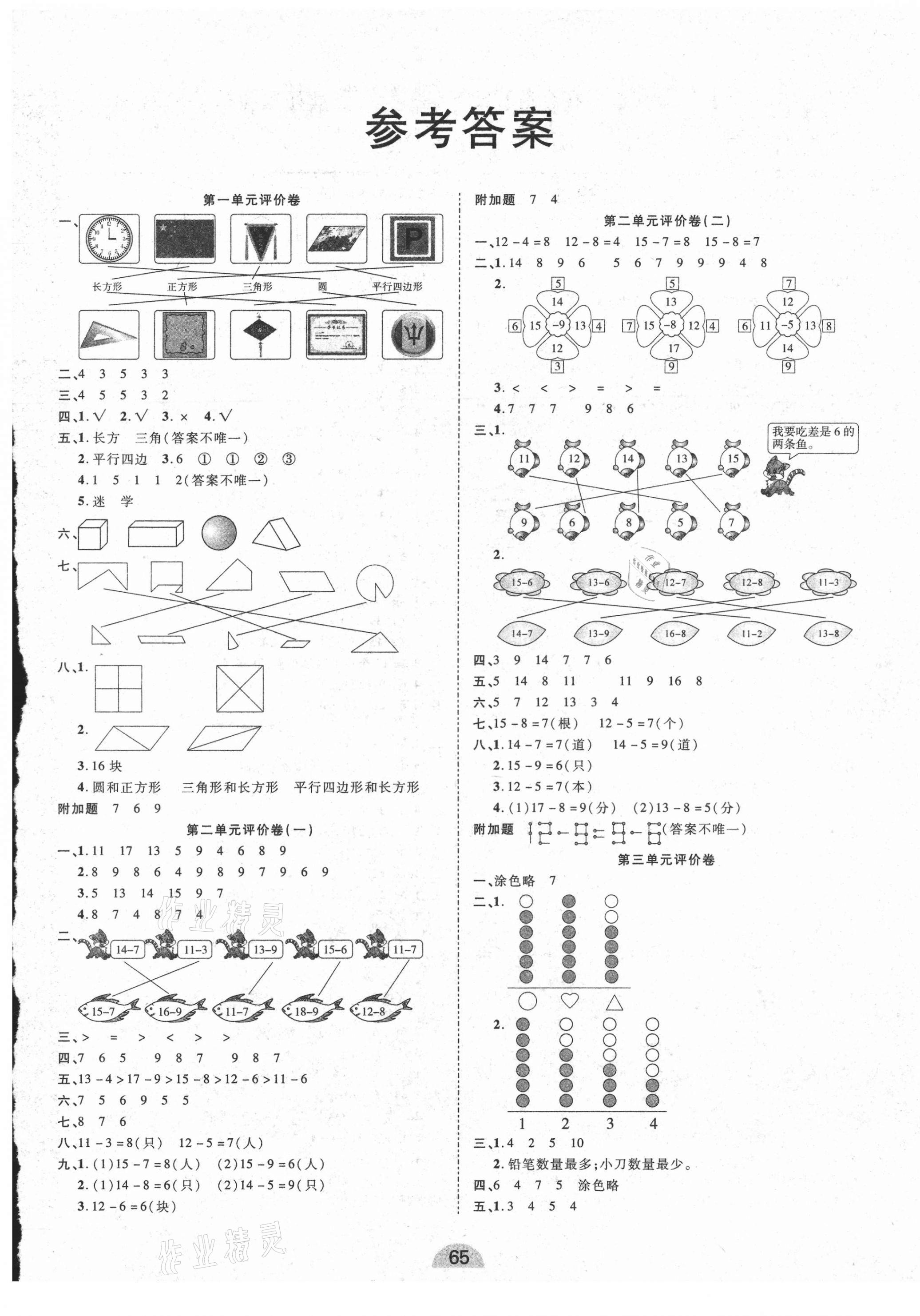 2021年學業水平評價同步檢測卷一年級數學下冊人教版 第1頁