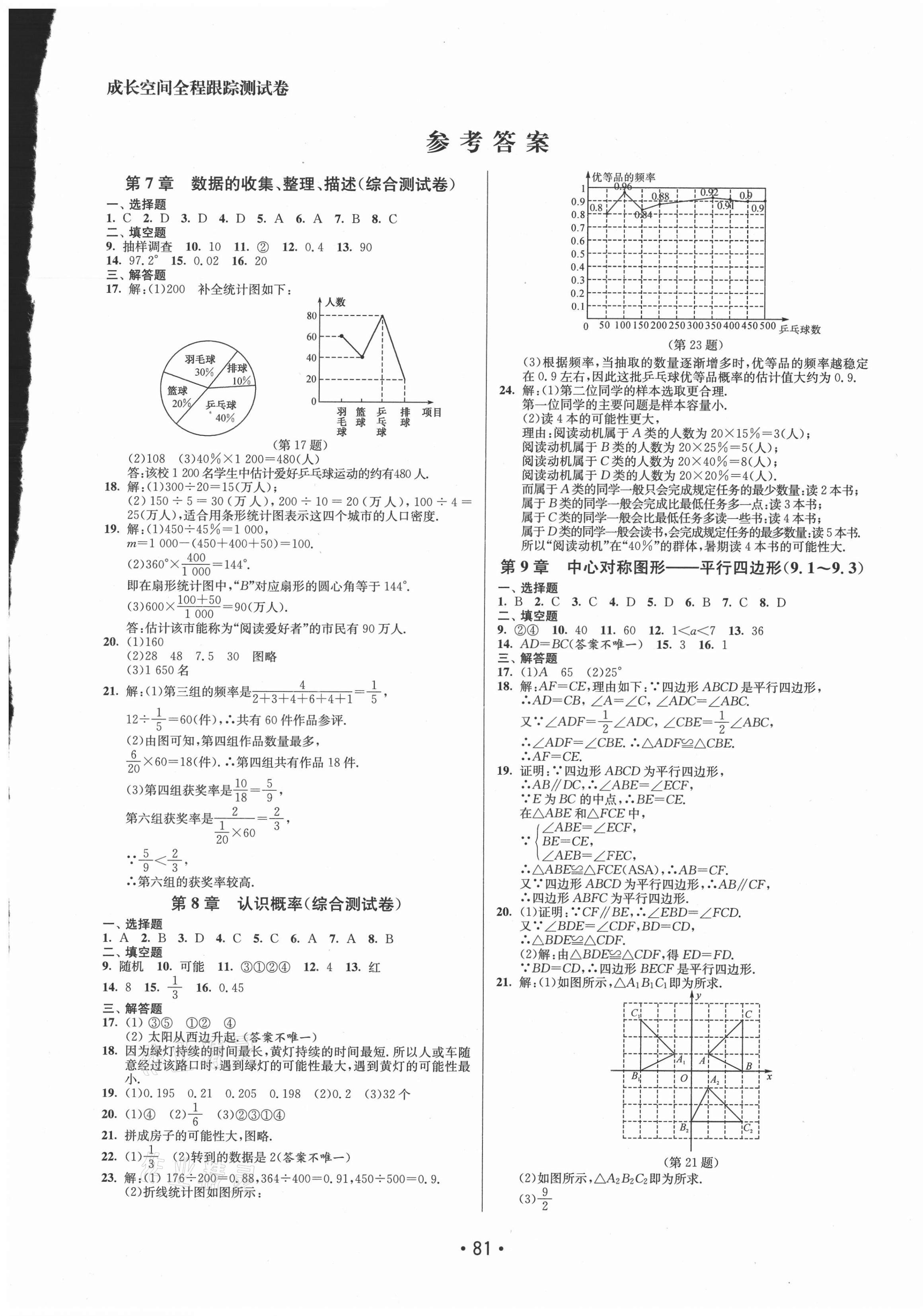 2021年成長空間全程跟蹤測試卷八年級數(shù)學(xué)下冊江蘇版徐州專版 第1頁