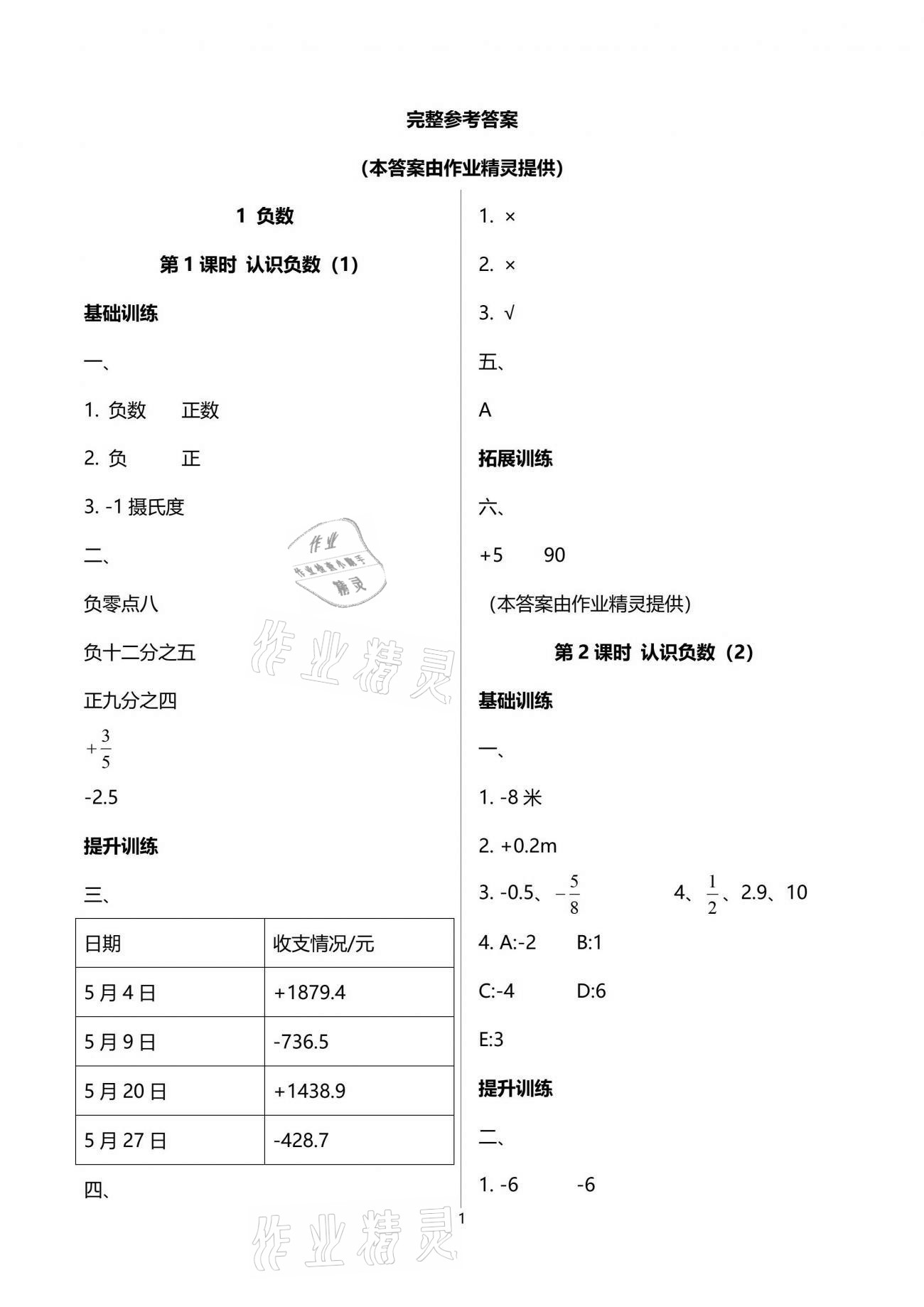 2021年新課程學(xué)習(xí)指導(dǎo)六年級數(shù)學(xué)下冊人教版海南出版社 參考答案第1頁