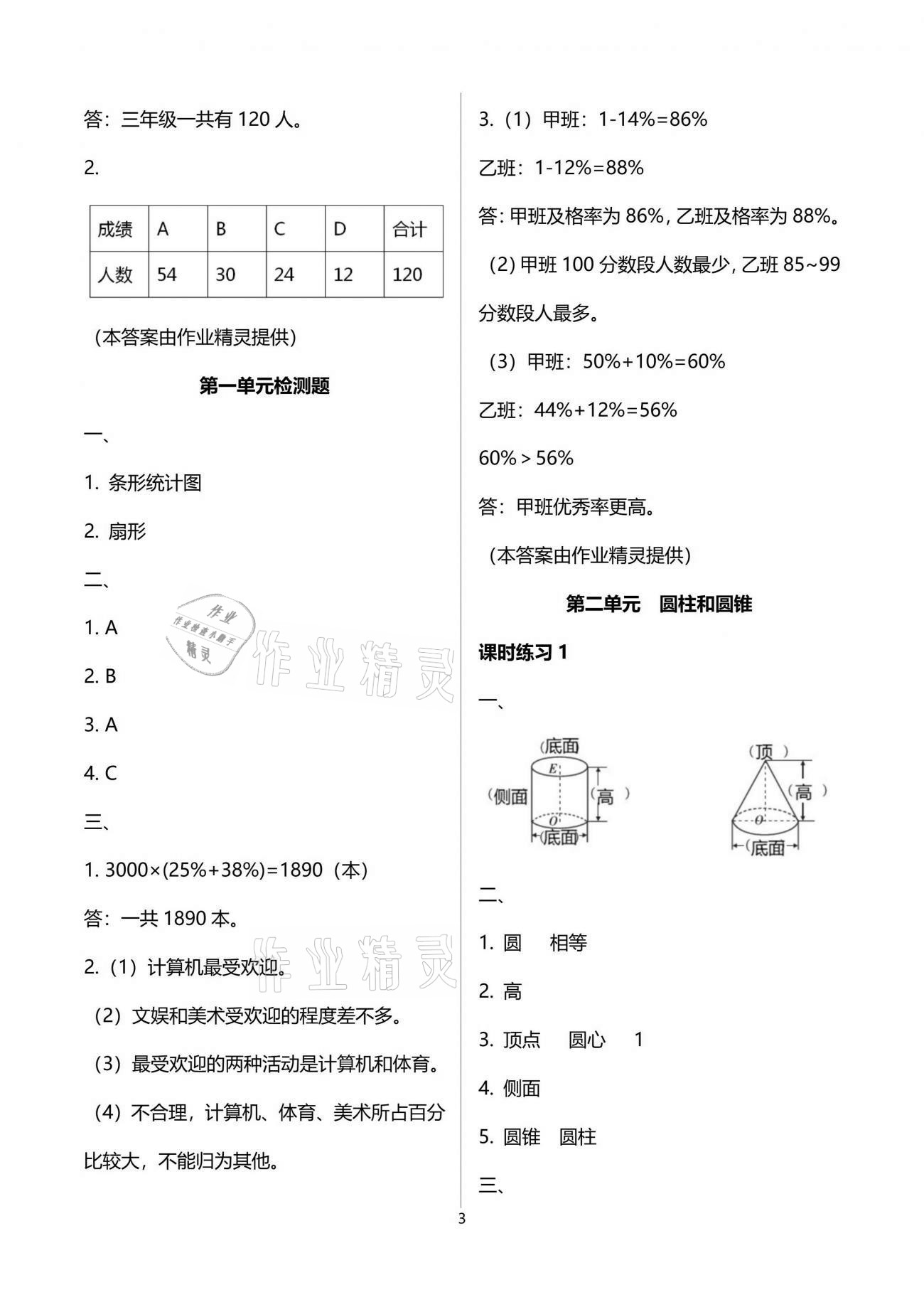 2021年新课程课堂同步练习册六年级数学下册苏教版 参考答案第3页