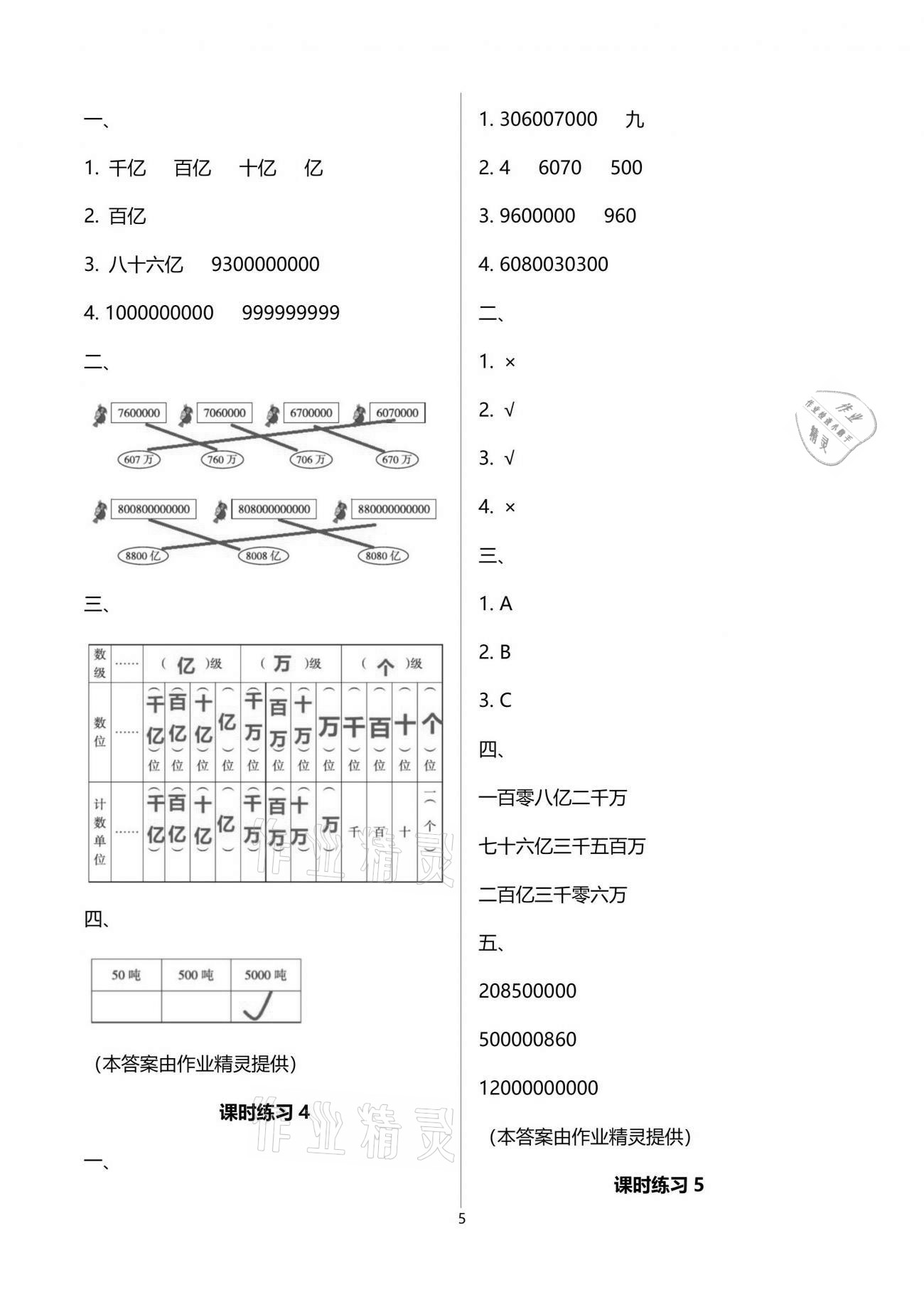 2021年新課程課堂同步練習(xí)冊四年級數(shù)學(xué)下冊蘇教版 參考答案第5頁