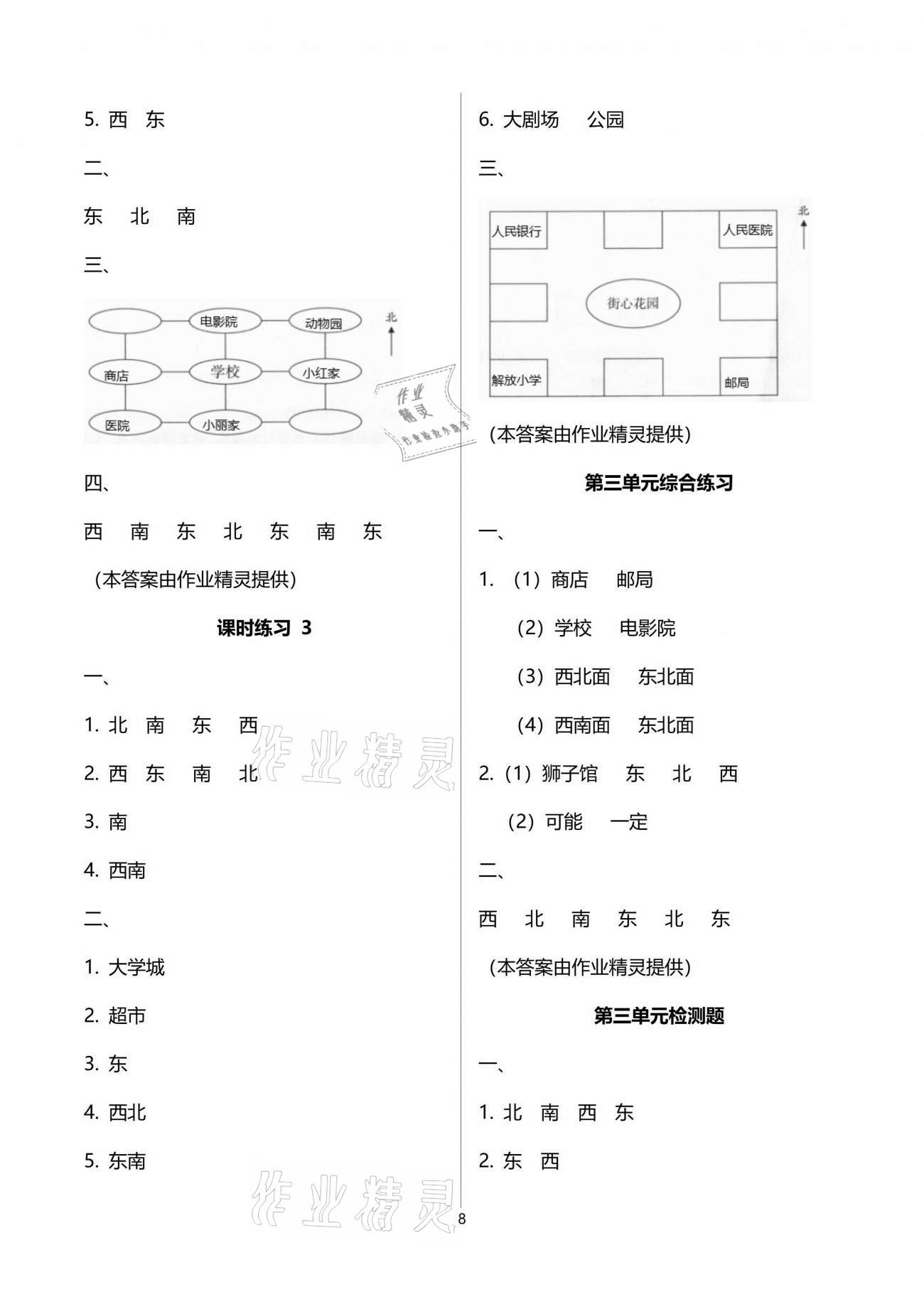 2021年新課程課堂同步練習(xí)冊(cè)二年級(jí)數(shù)學(xué)下冊(cè)蘇教版 參考答案第8頁(yè)