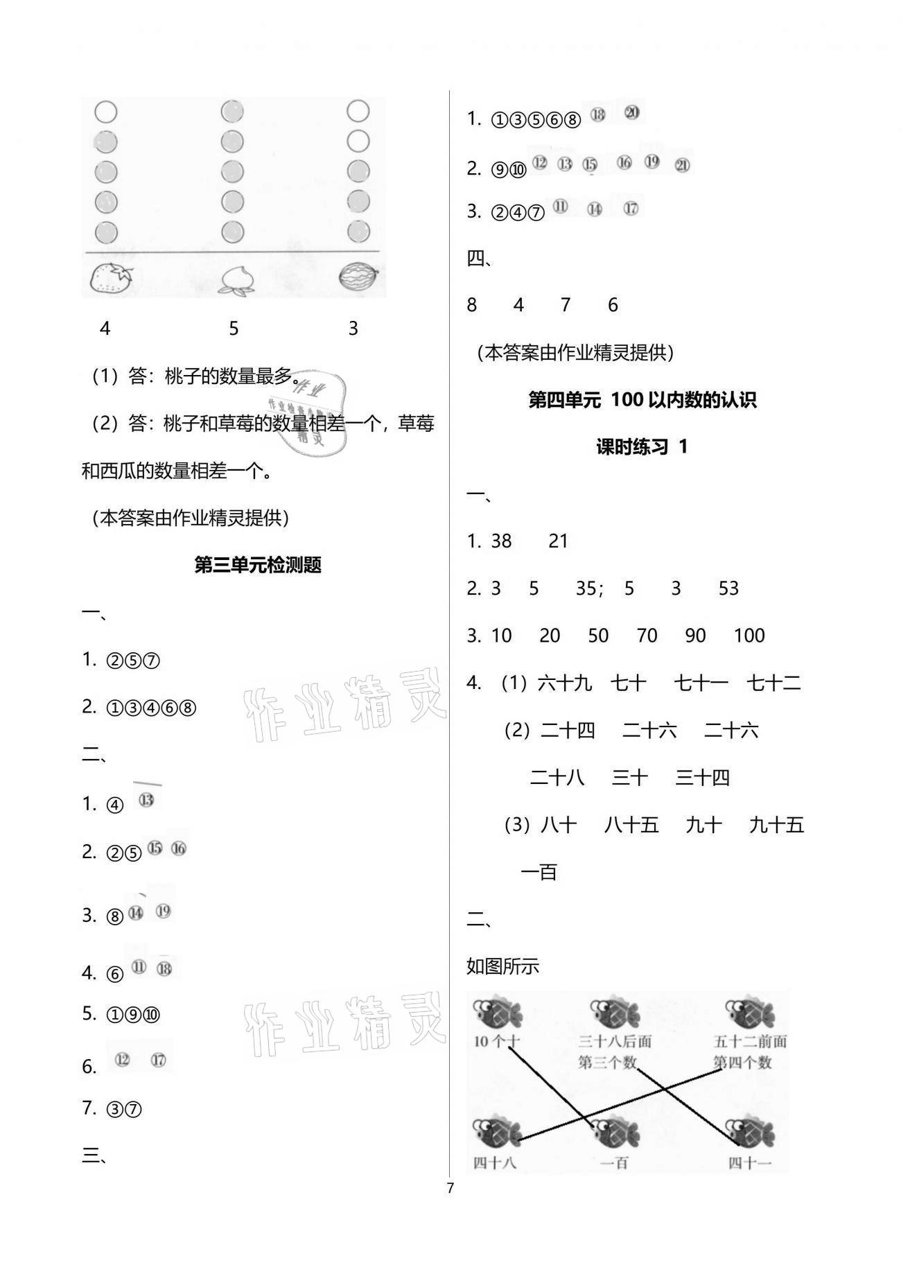 2021年新課程課堂同步練習(xí)冊一年級數(shù)學(xué)下冊人教版 參考答案第7頁