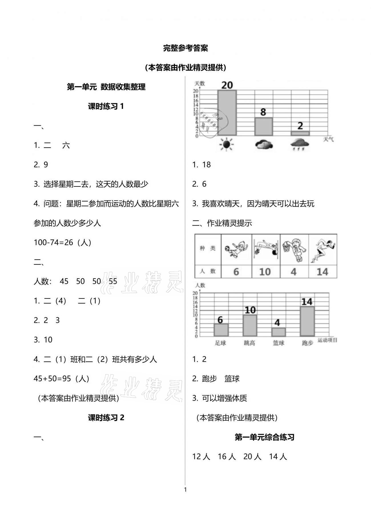 2021年新課程課堂同步練習(xí)冊(cè)二年級(jí)數(shù)學(xué)下冊(cè)人教版 參考答案第1頁(yè)