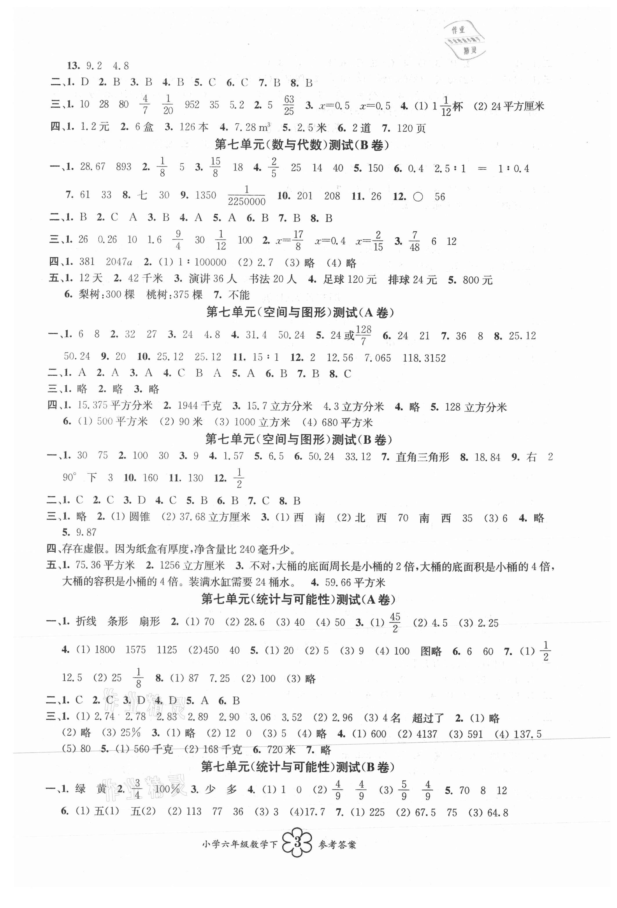 2021年導(dǎo)學(xué)優(yōu)道小學(xué)語(yǔ)文數(shù)學(xué)英語(yǔ)檢測(cè)六年級(jí)下冊(cè) 第7頁(yè)