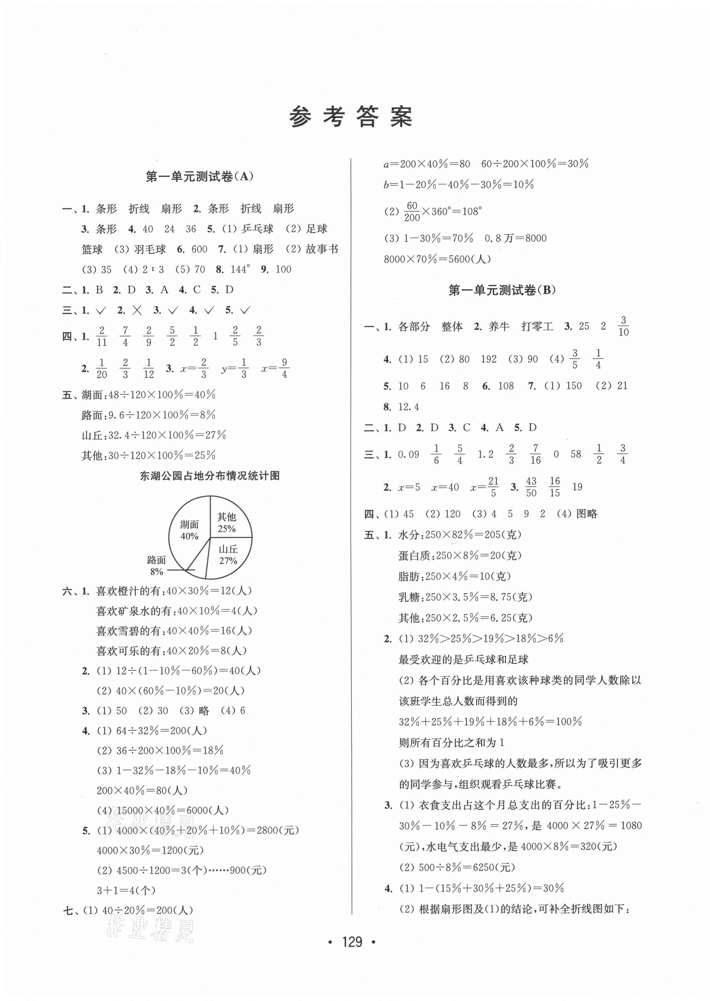 2021年成長空間大試卷六年級數(shù)學(xué)下冊江蘇版 第1頁