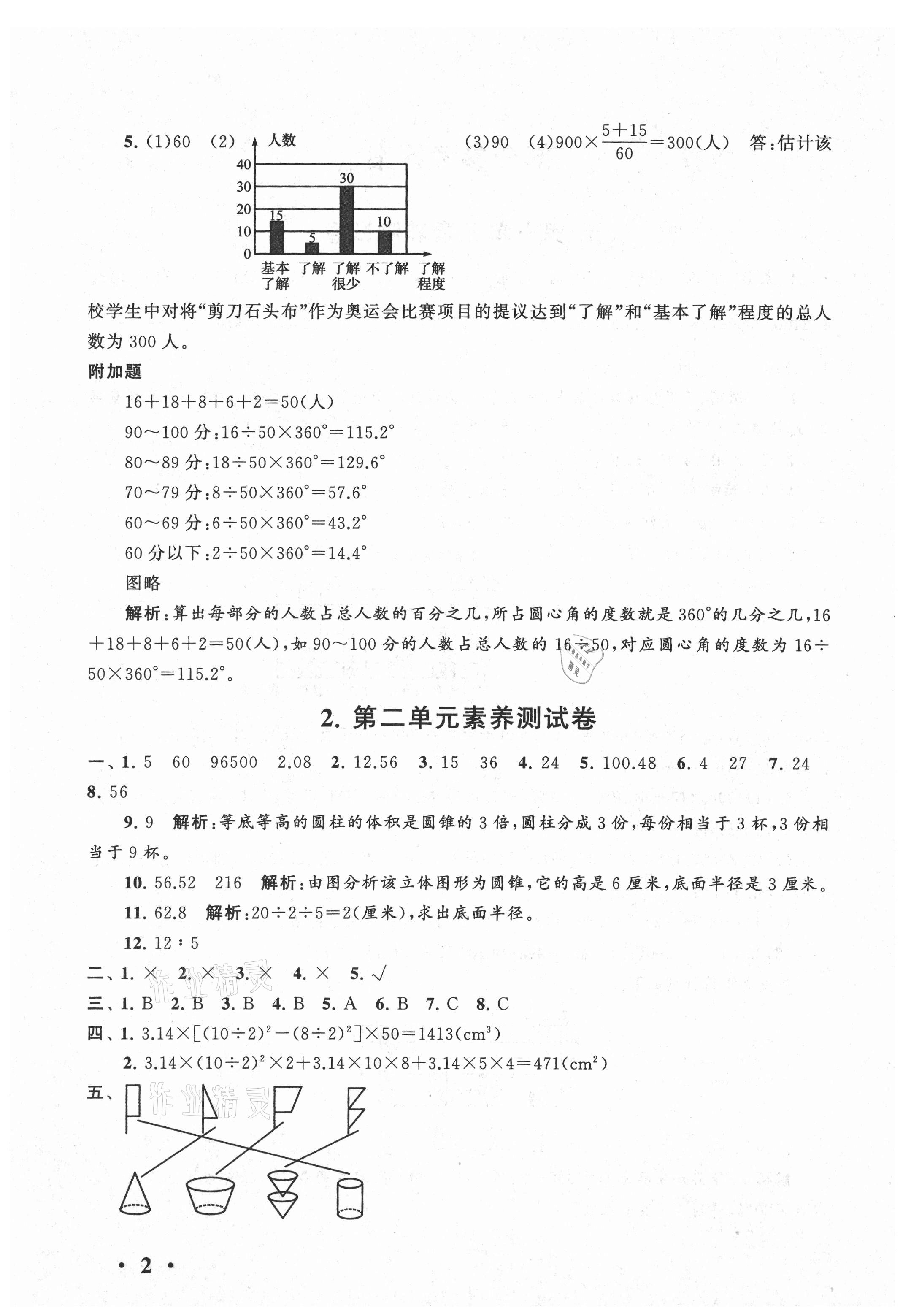 2021年經(jīng)典大試卷六年級(jí)數(shù)學(xué)下冊(cè)蘇教版 第2頁(yè)