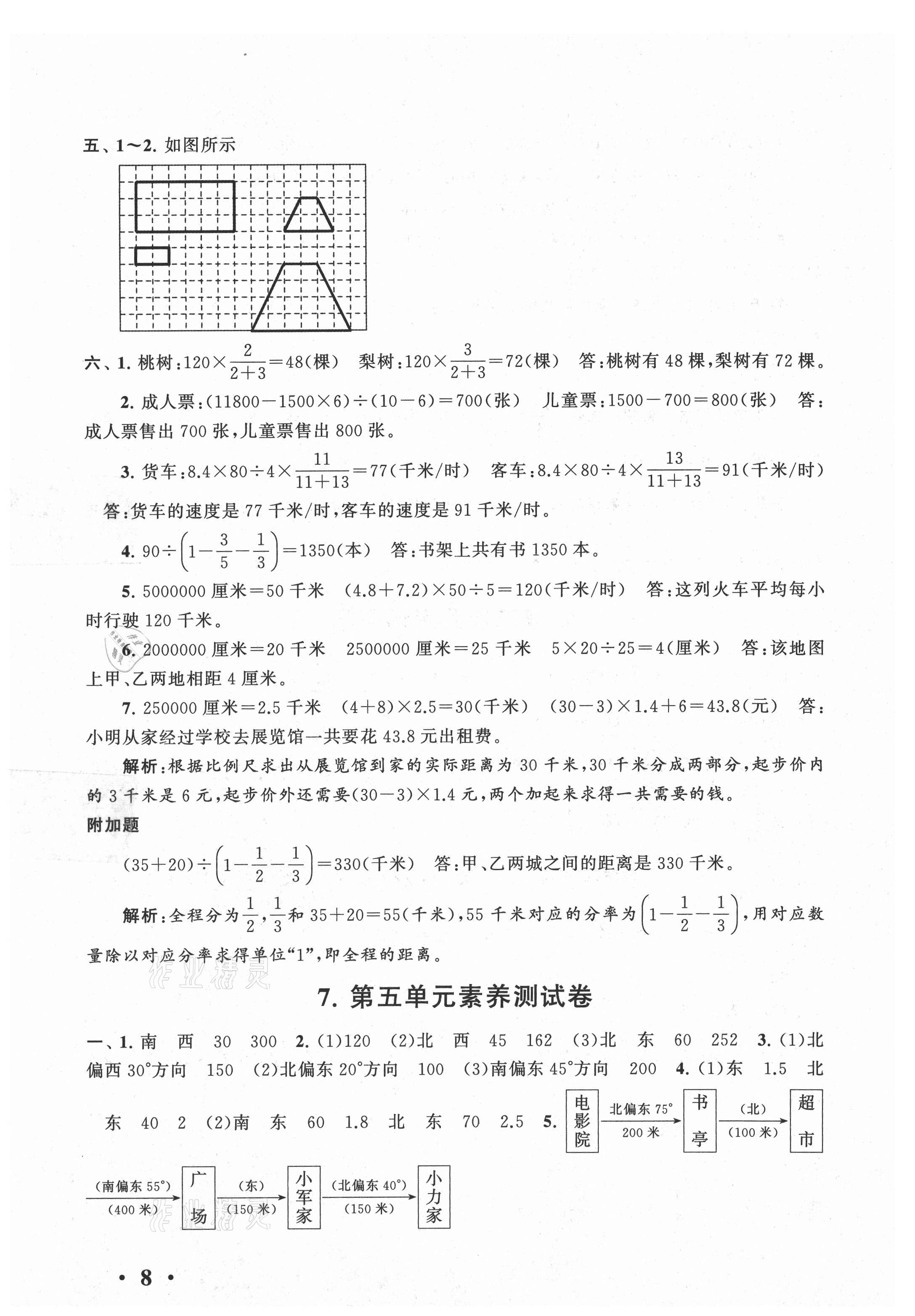 2021年經(jīng)典大試卷六年級(jí)數(shù)學(xué)下冊(cè)蘇教版 第8頁(yè)