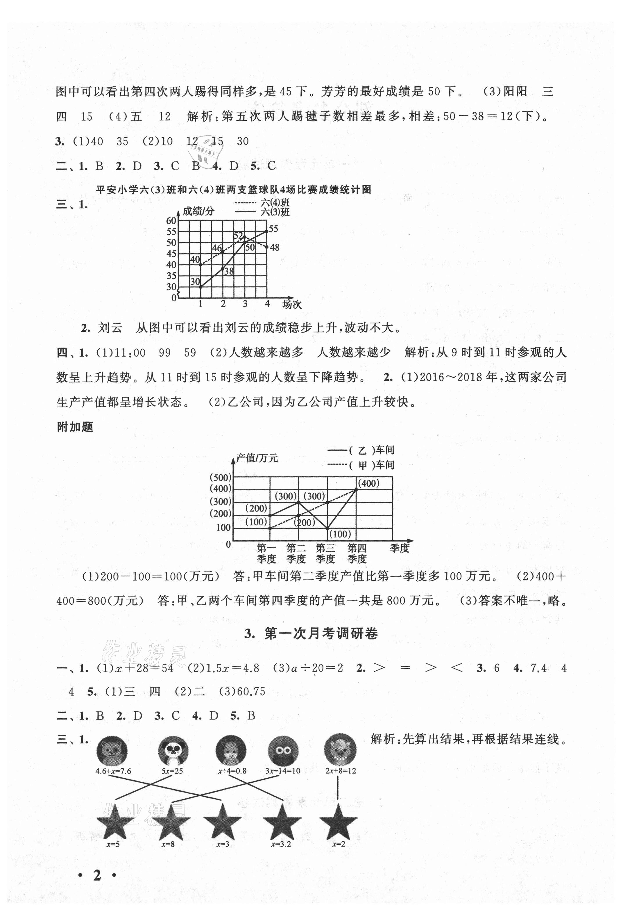 2021年經典大試卷五年級數(shù)學下冊蘇教版 第2頁